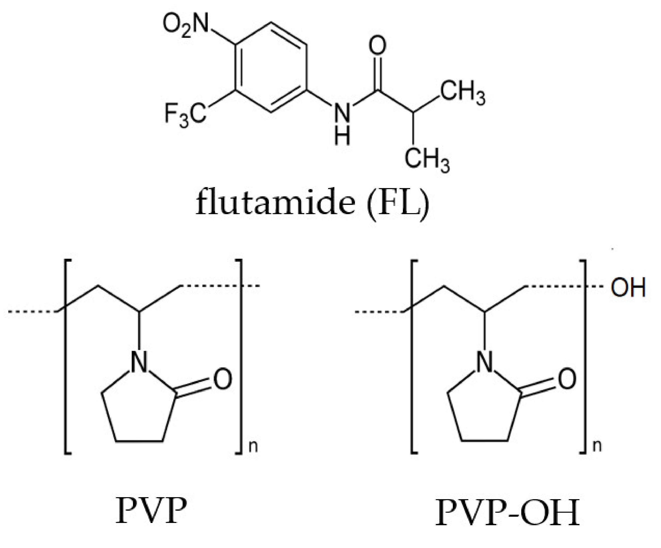 Pharmaceuticals 15 00971 g001