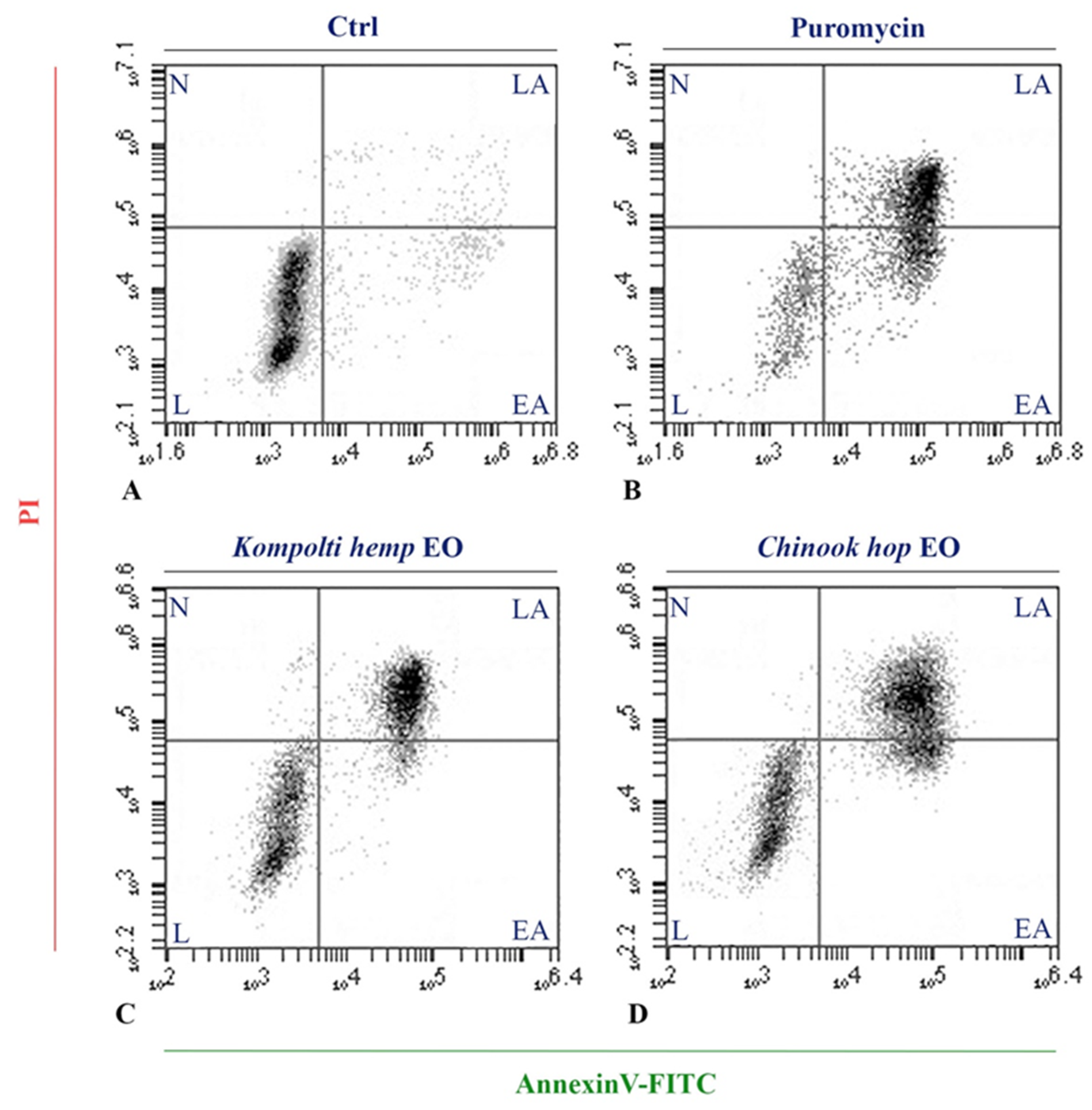 Pharmaceuticals 15 00976 g004