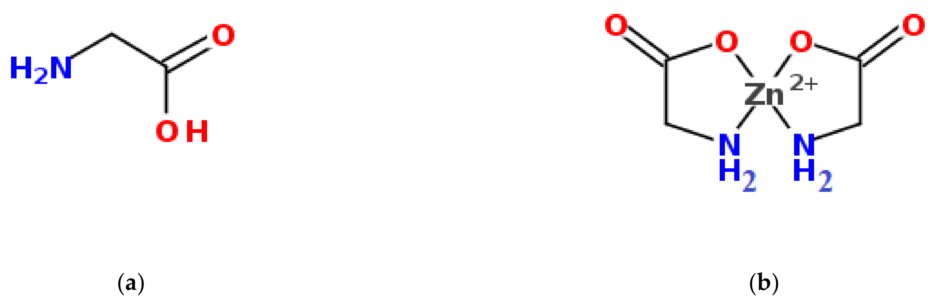 Chelated Amino Acids Biomass Sources, Preparation,, 60 OFF