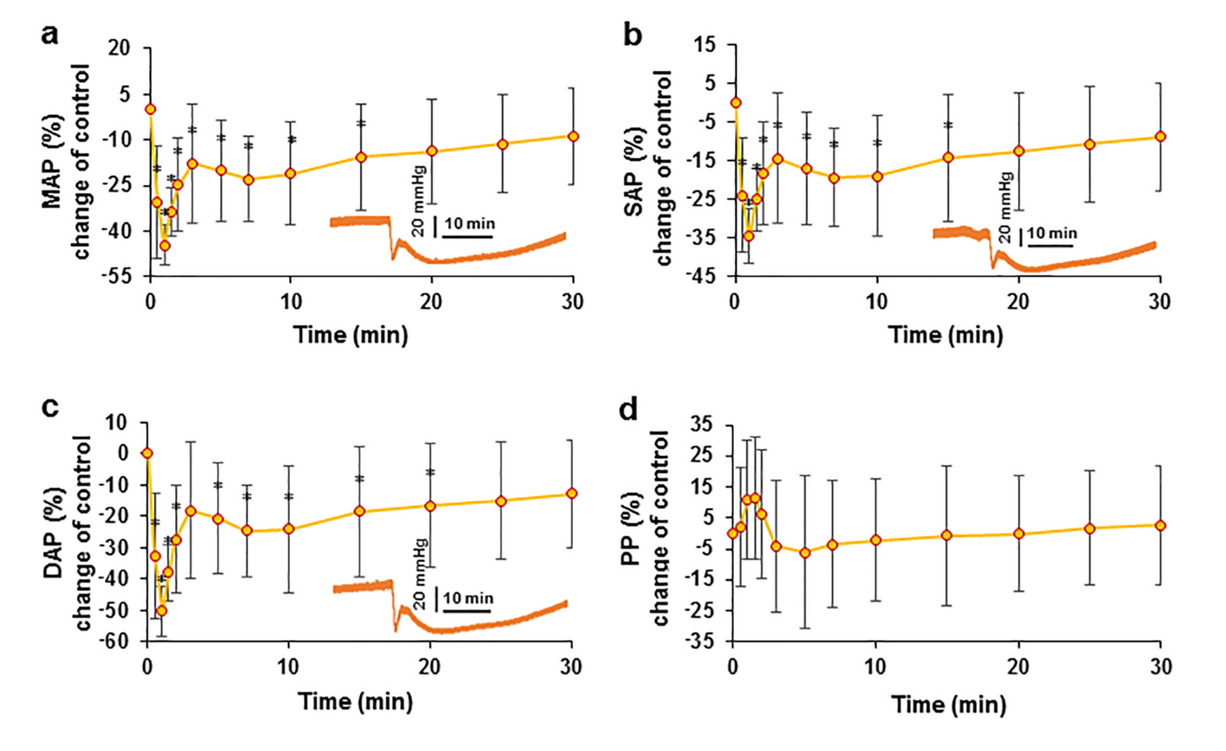 Pharmaceuticals 15 00982 g002