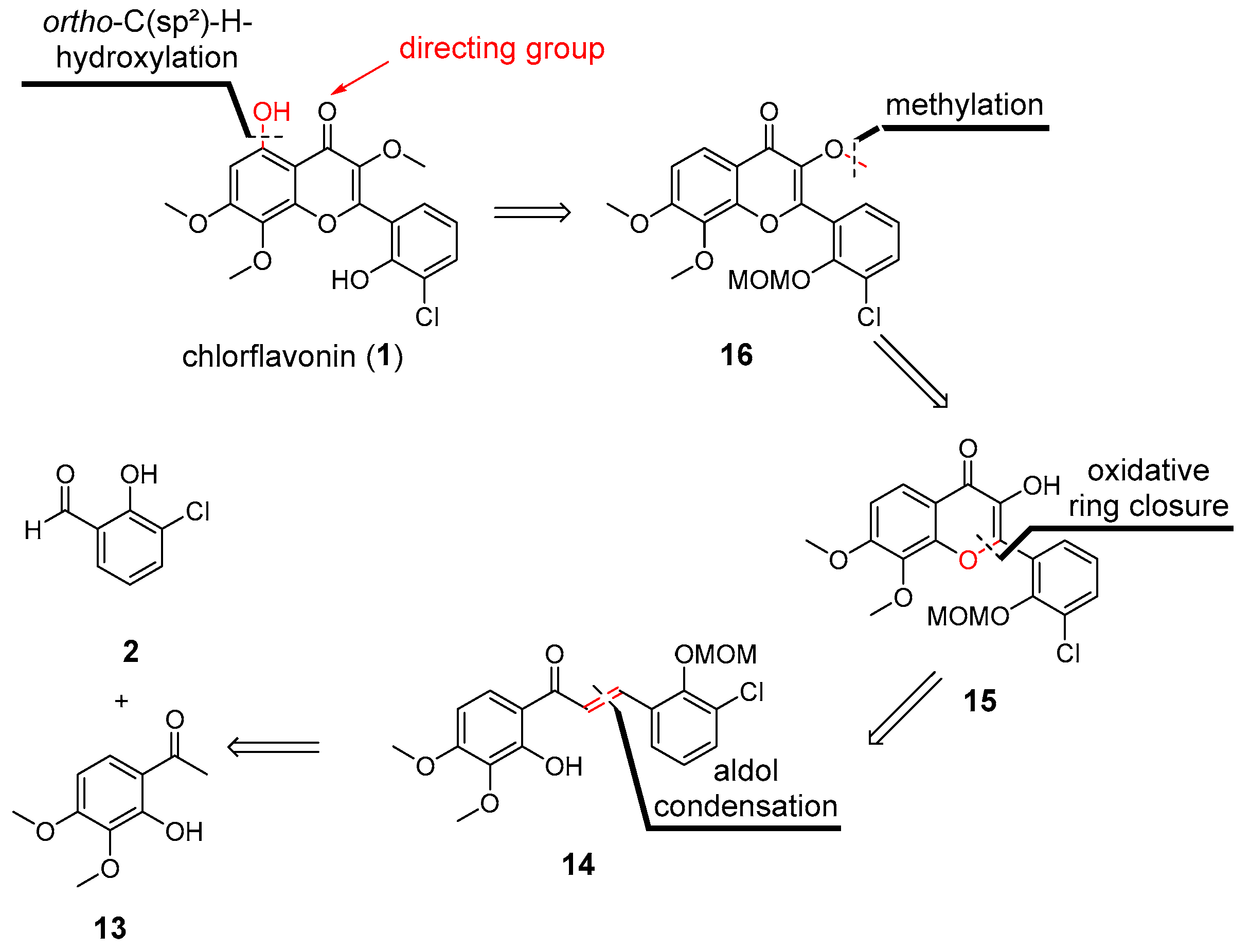 Pharmaceuticals 15 00984 sch002