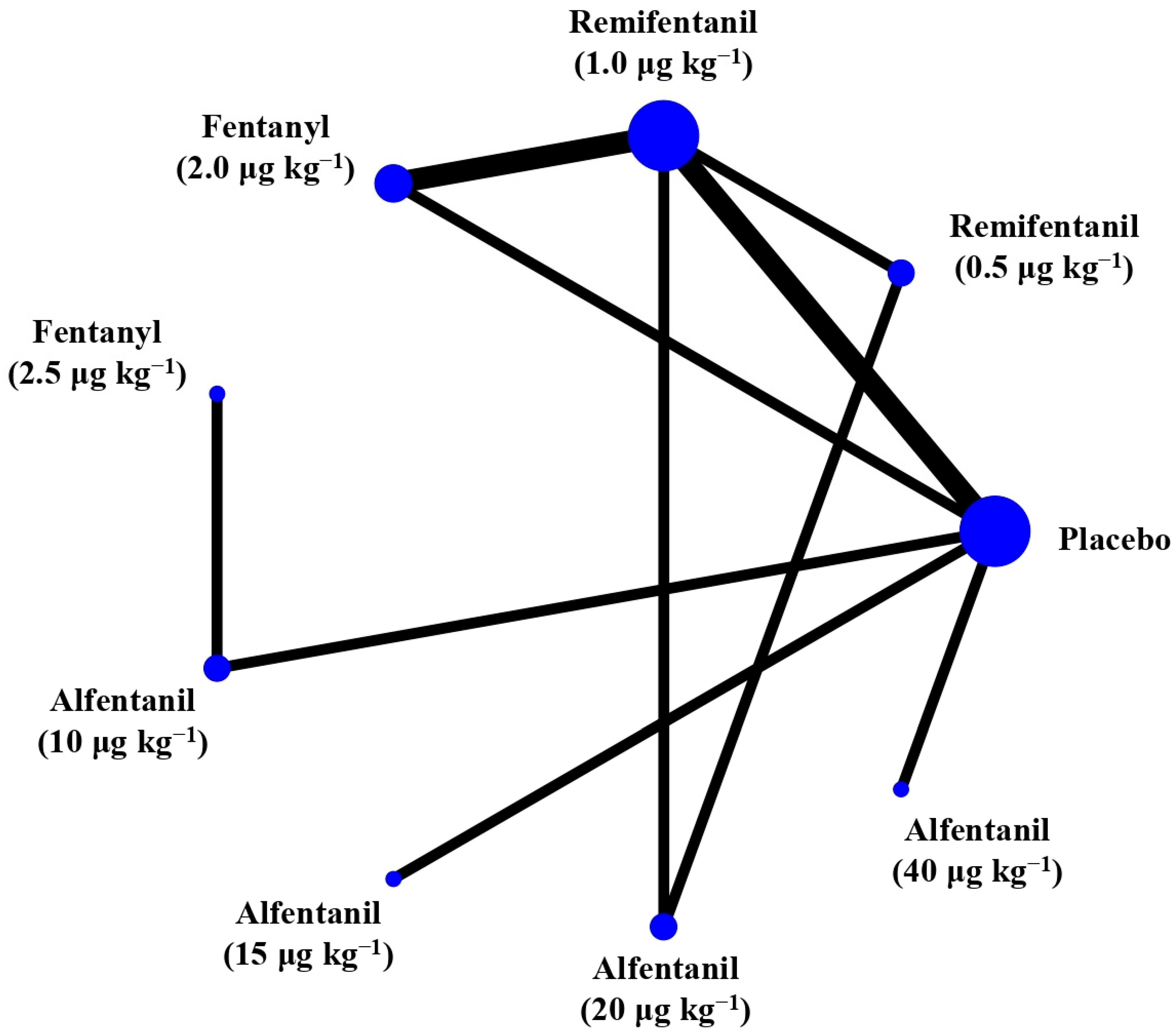 Pharmaceuticals 15 00989 g002