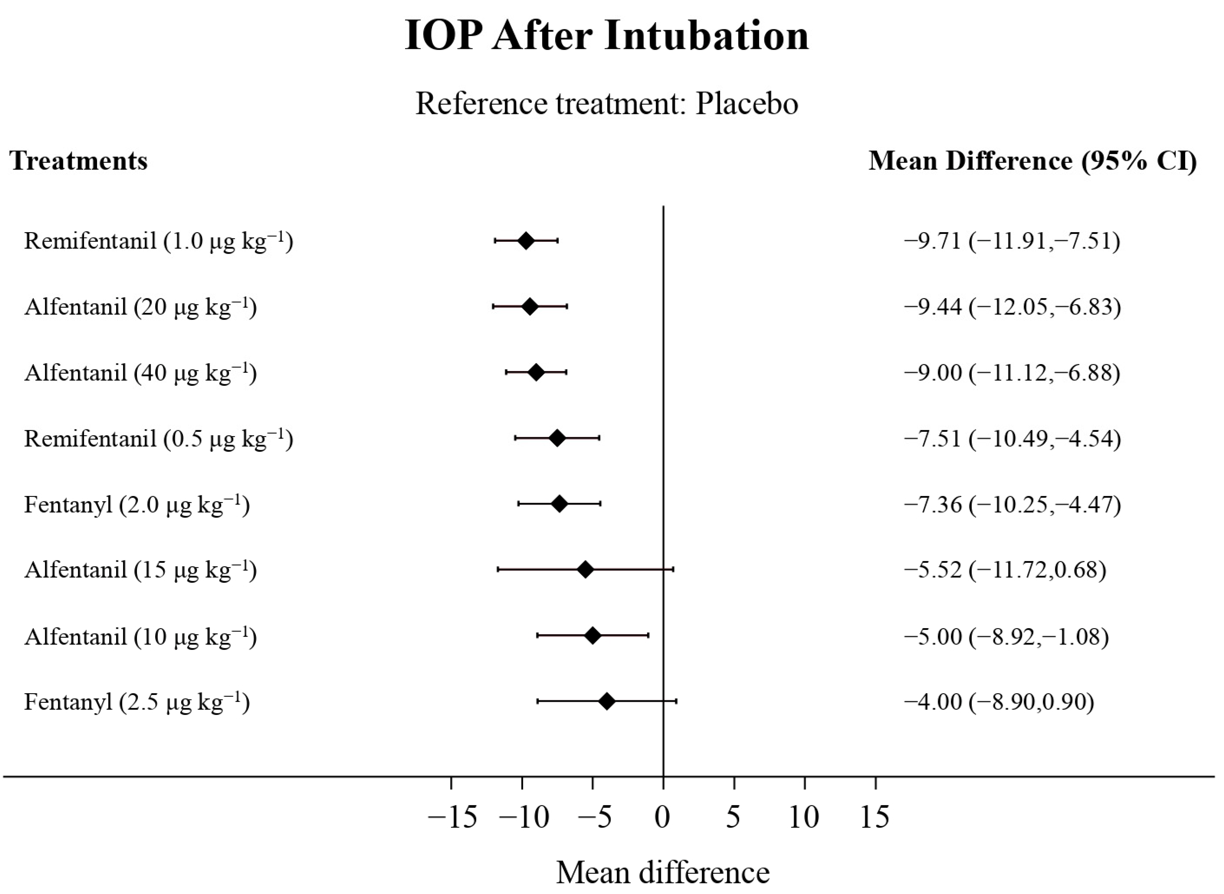 Pharmaceuticals 15 00989 g003