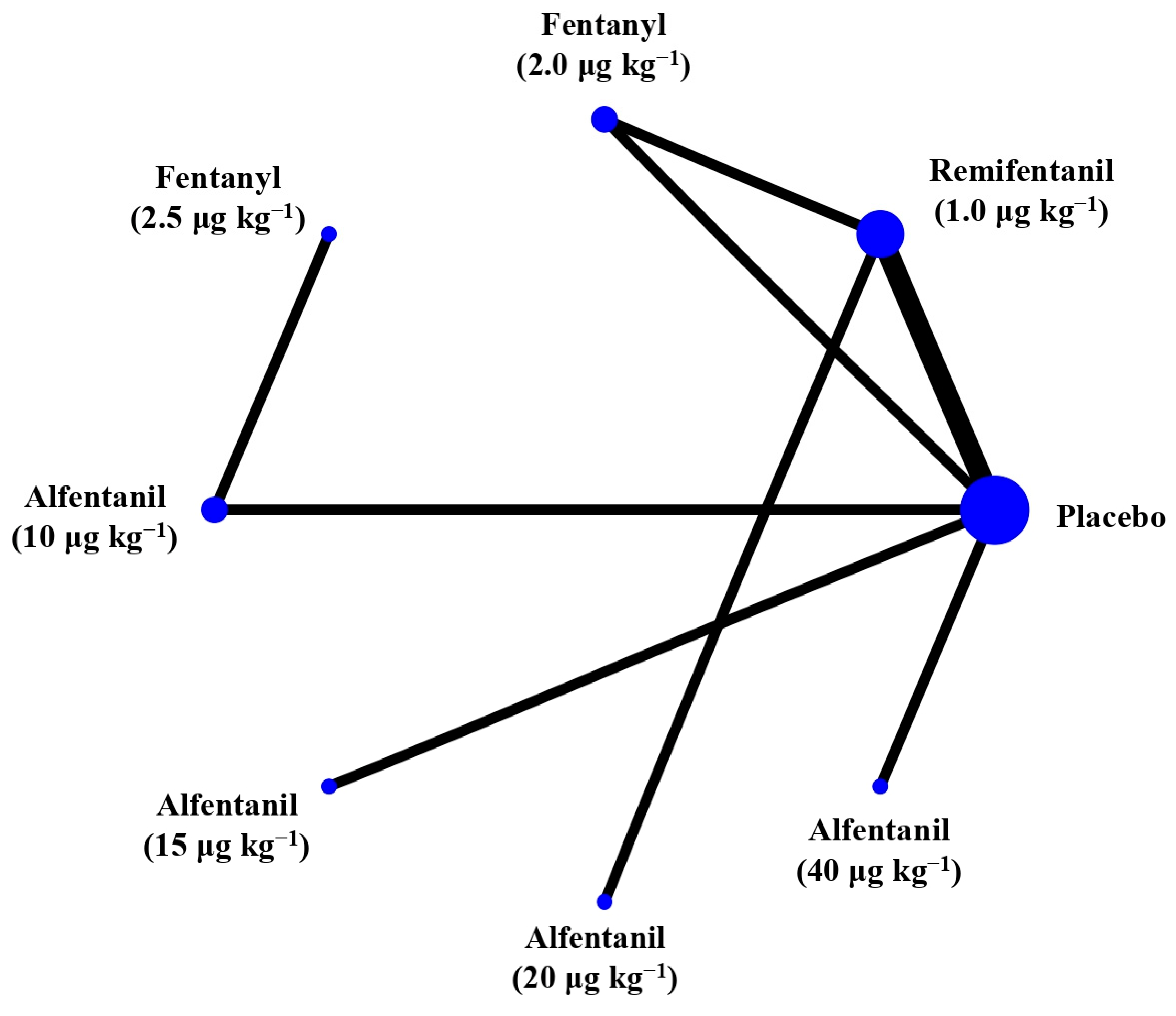 Pharmaceuticals 15 00989 g006