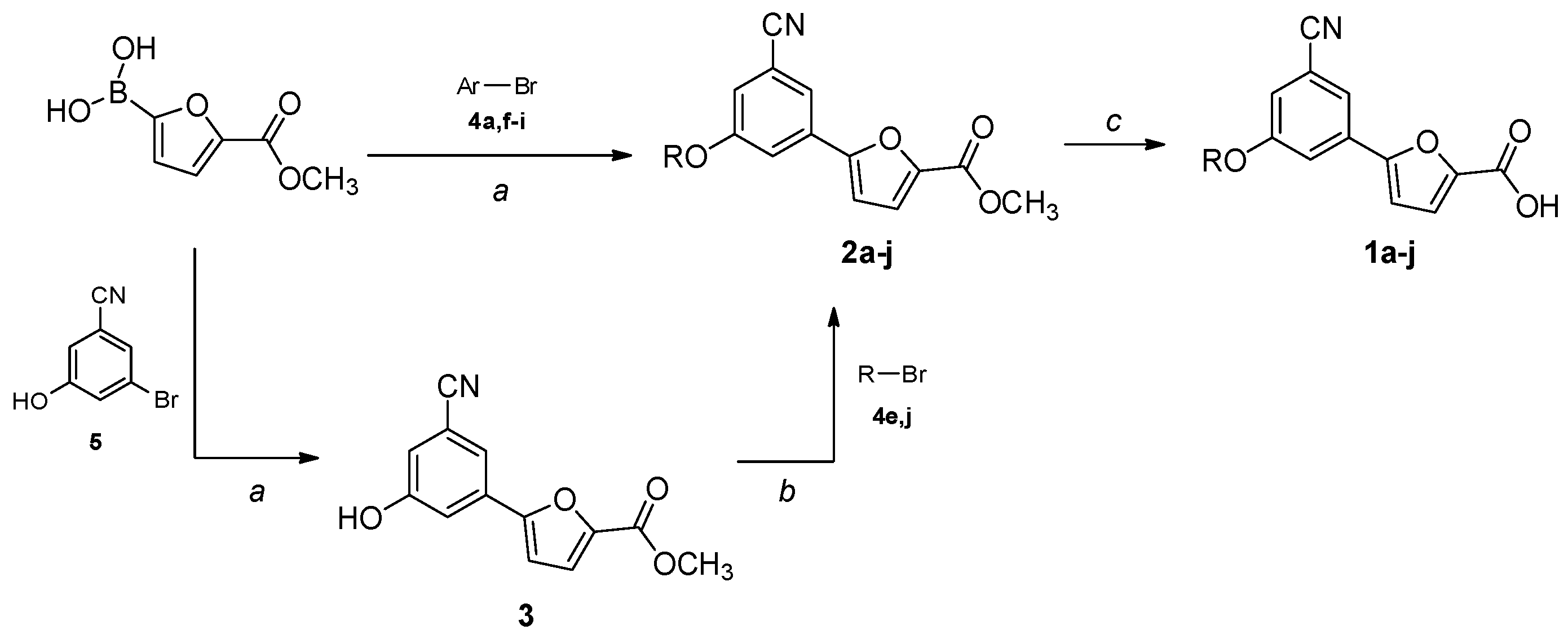 Pharmaceuticals 15 00992 sch001 550