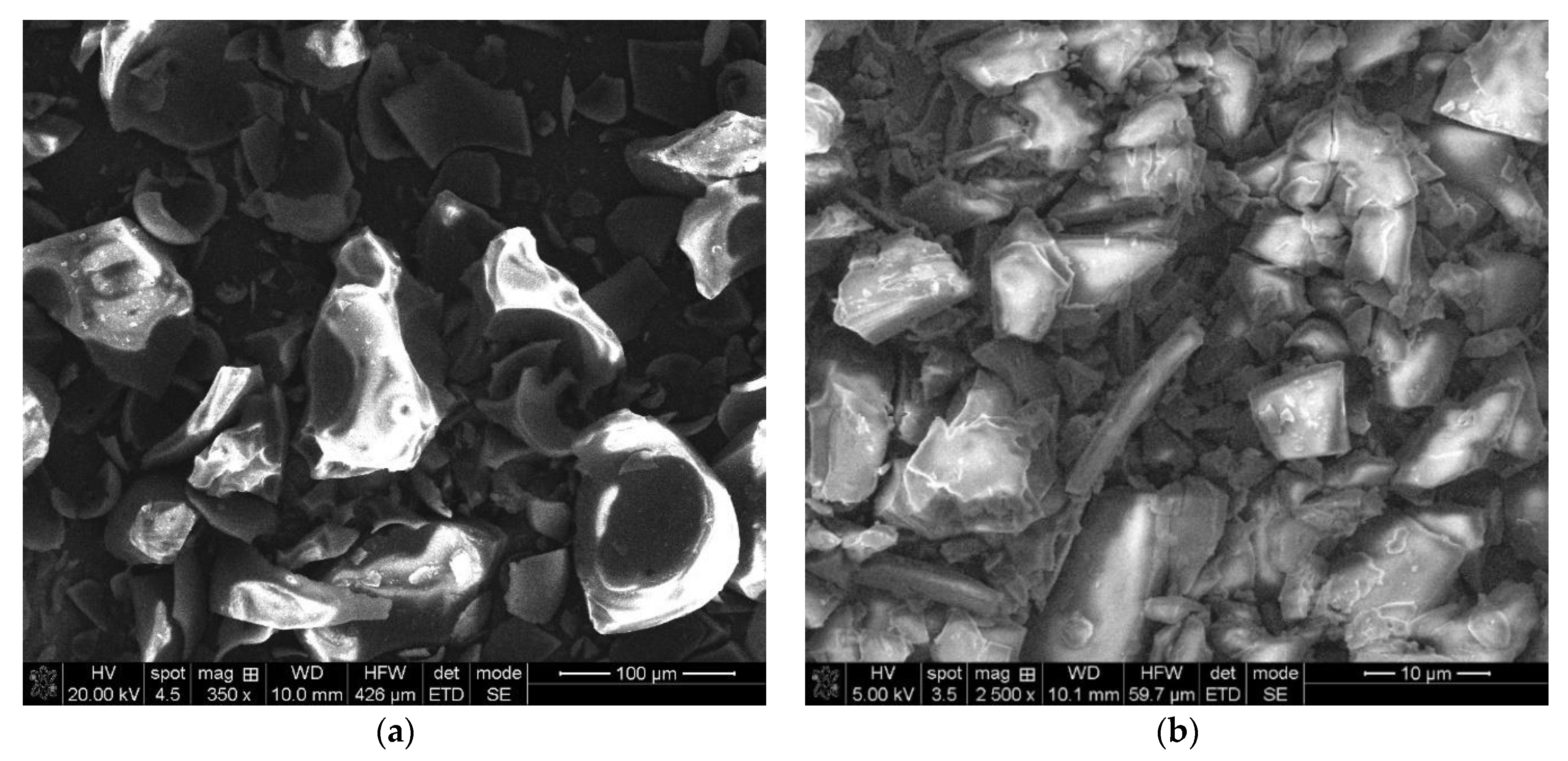 Pharmaceuticals 15 00993 g005a