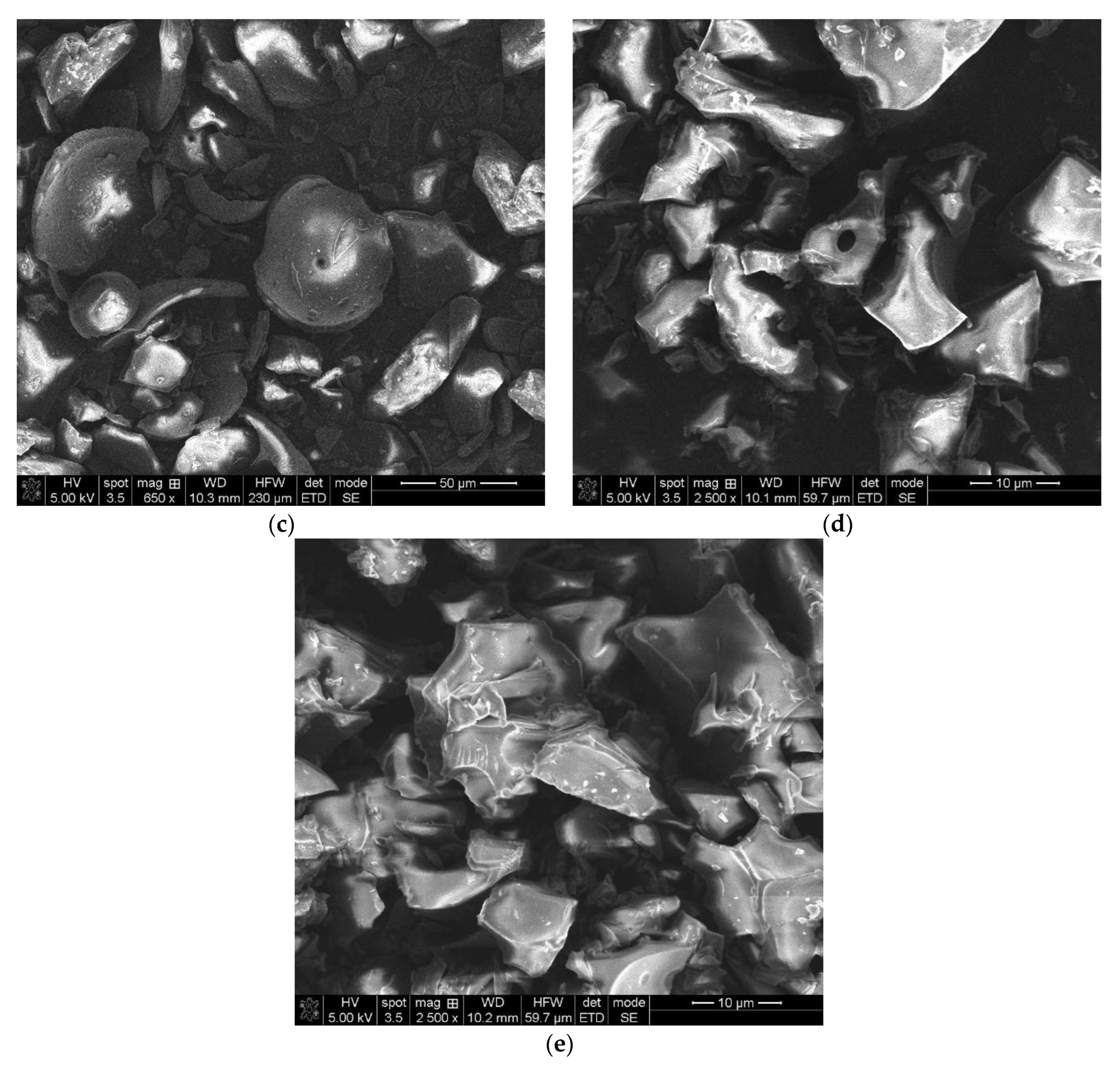 Pharmaceuticals 15 00993 g005b