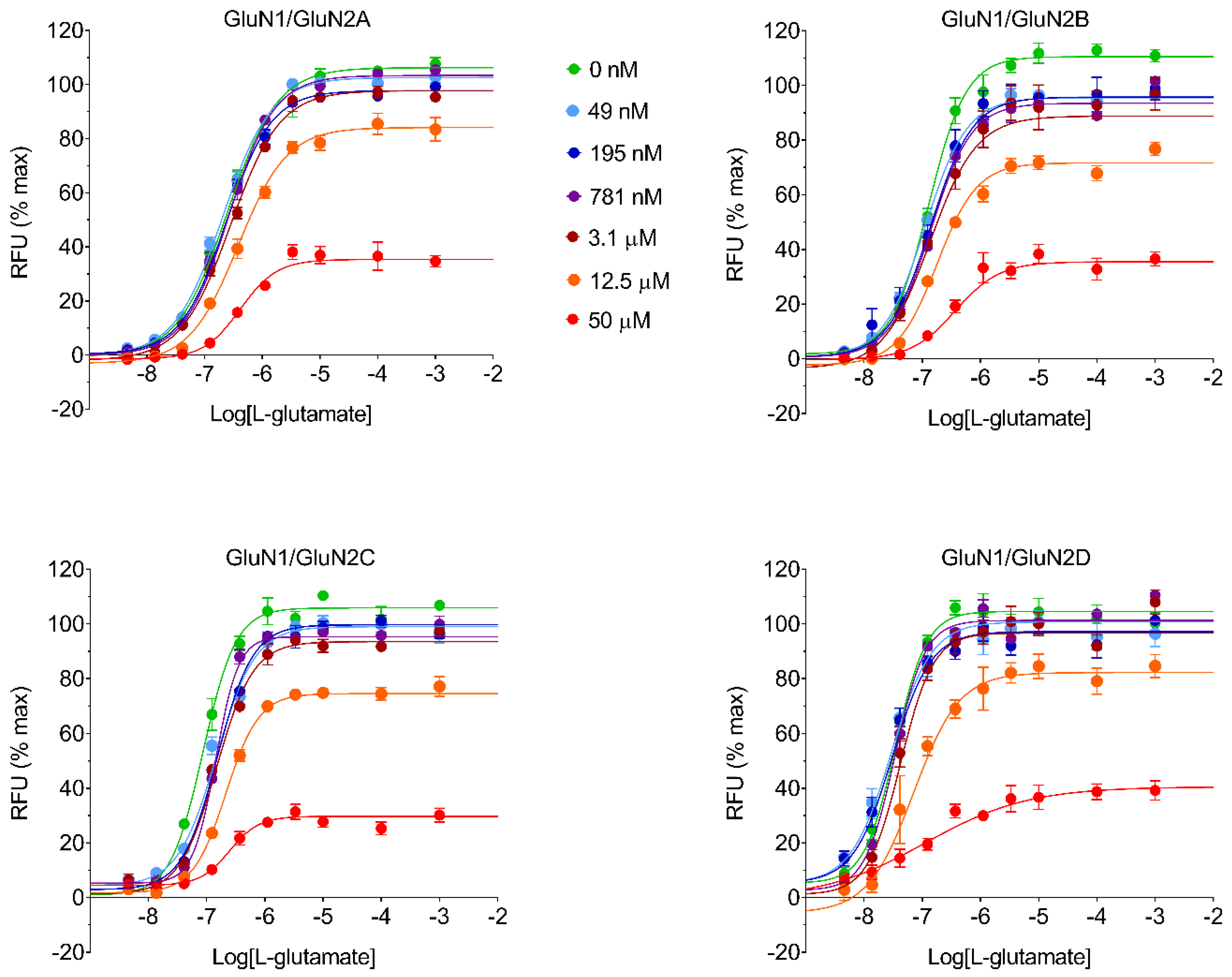 Pharmaceuticals 15 00997 g002 550