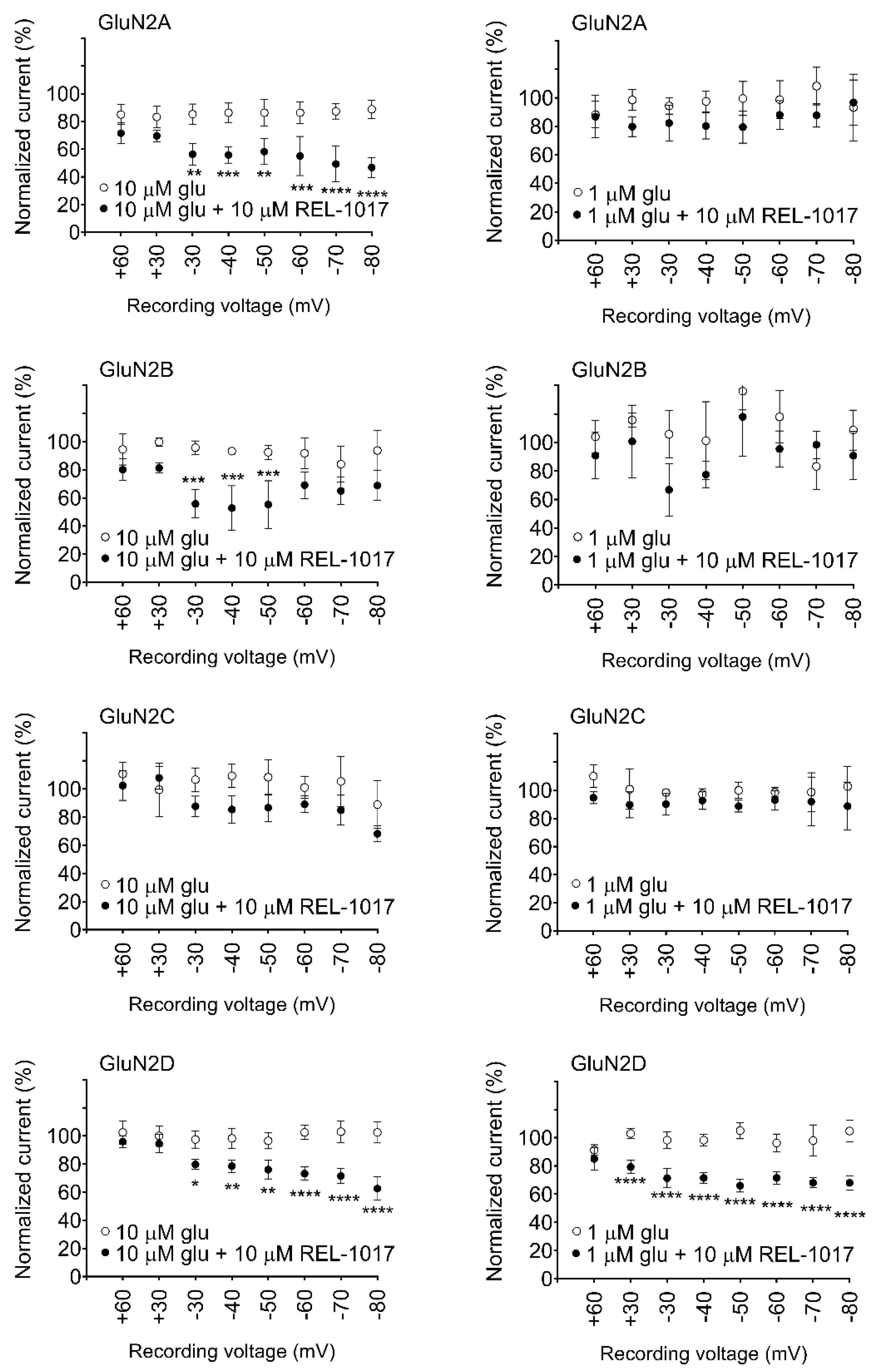 Pharmaceuticals 15 00997 g003 550