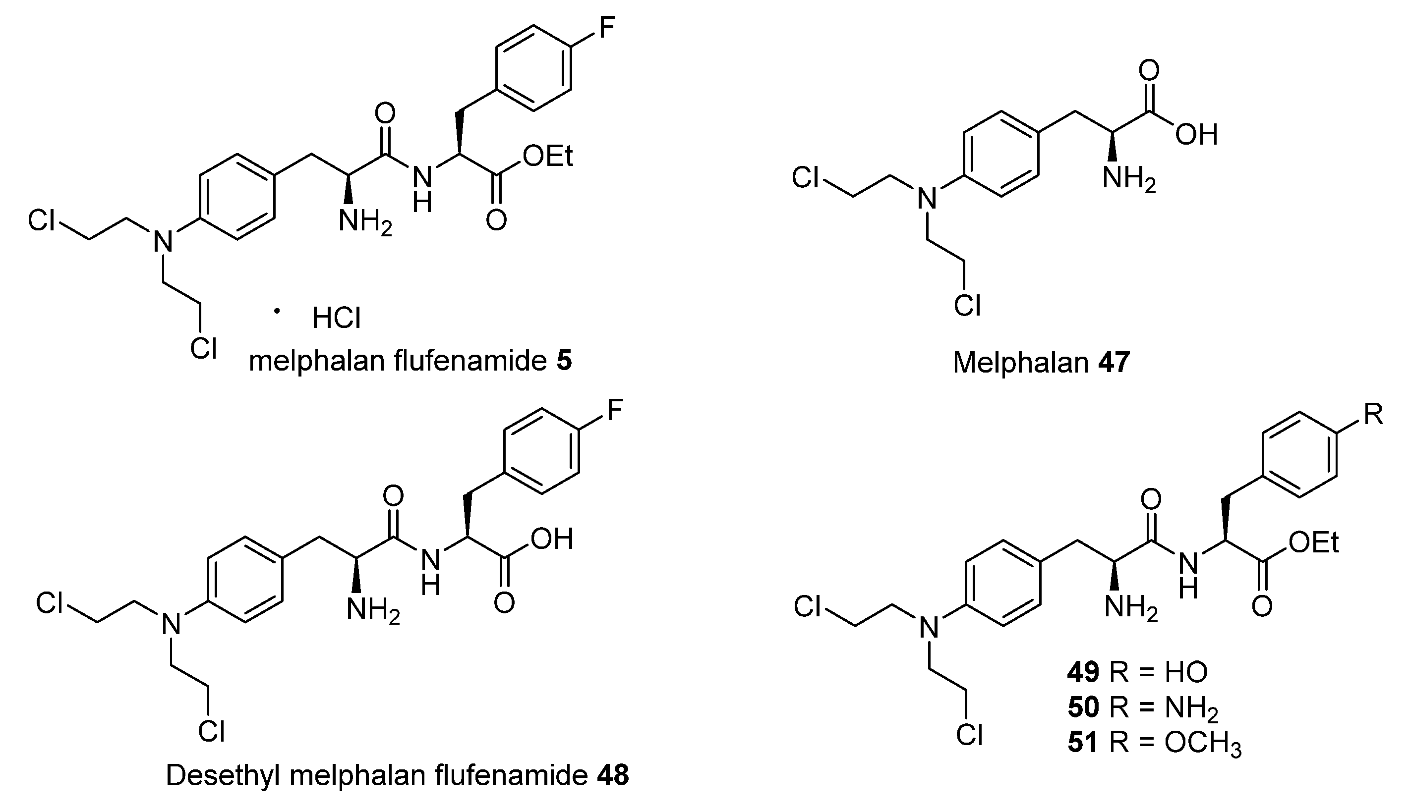 Pharmaceuticals 15 00999 g006