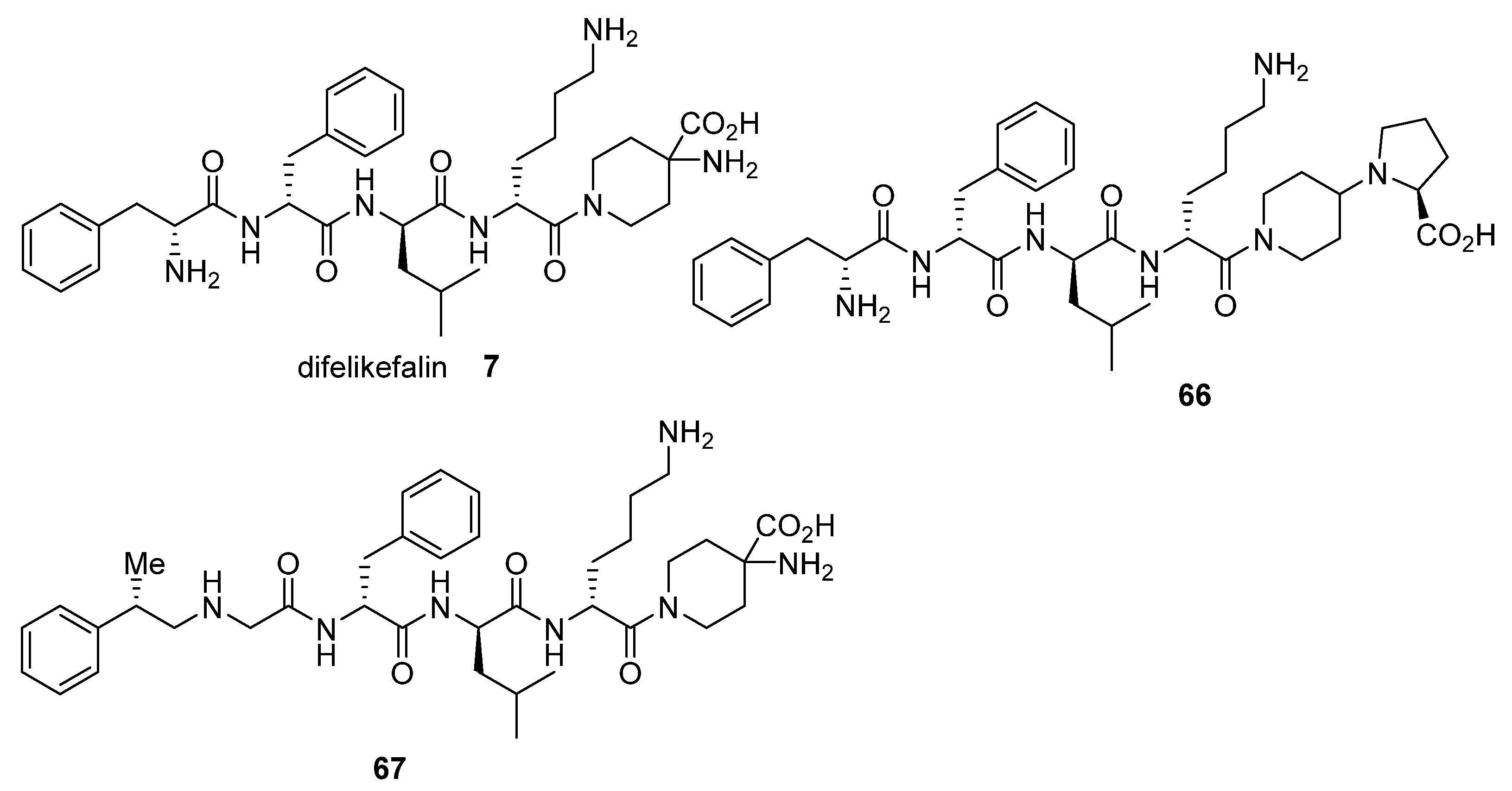 Pharmaceuticals 15 00999 g008