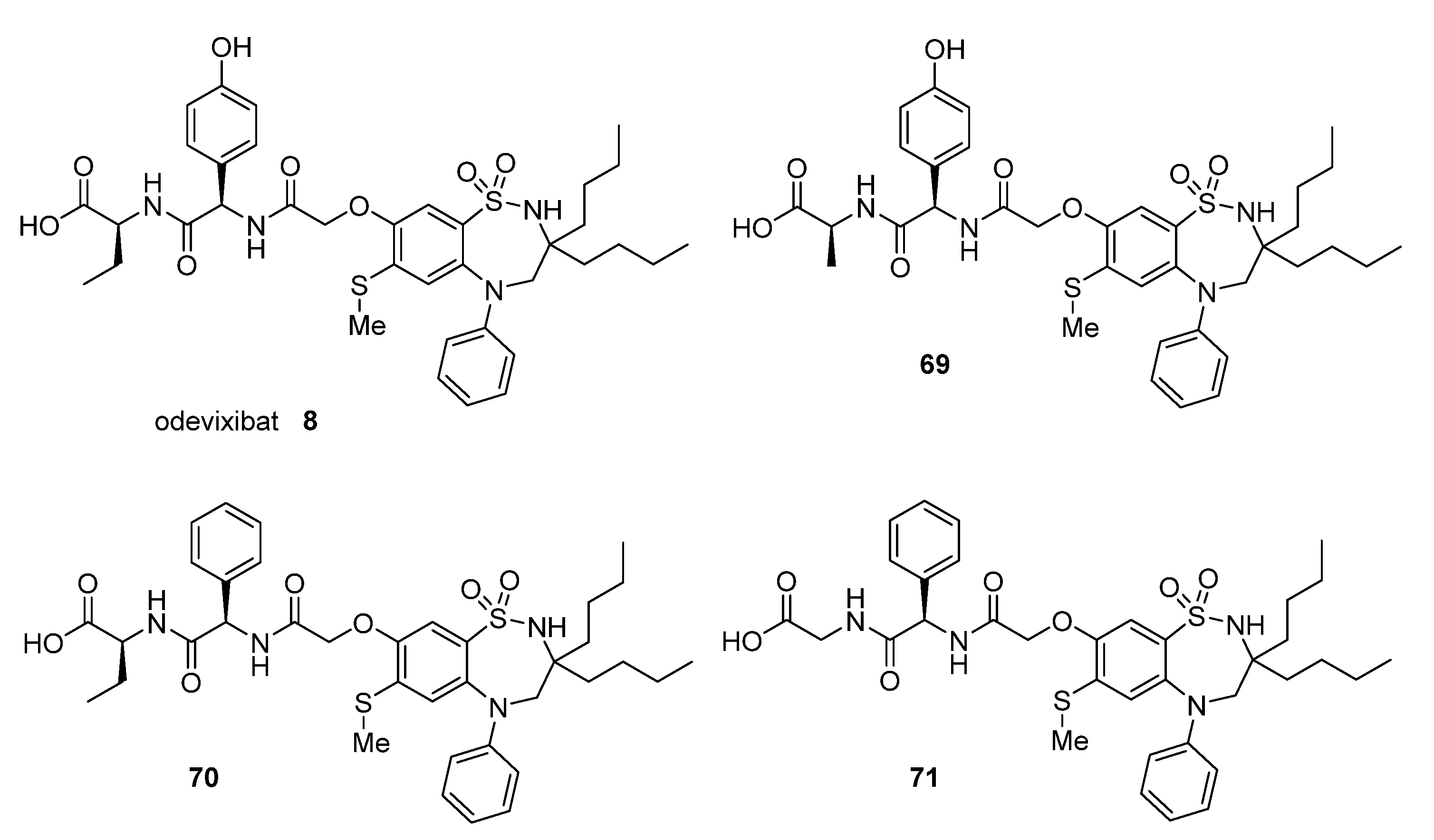 Pharmaceuticals 15 00999 g009