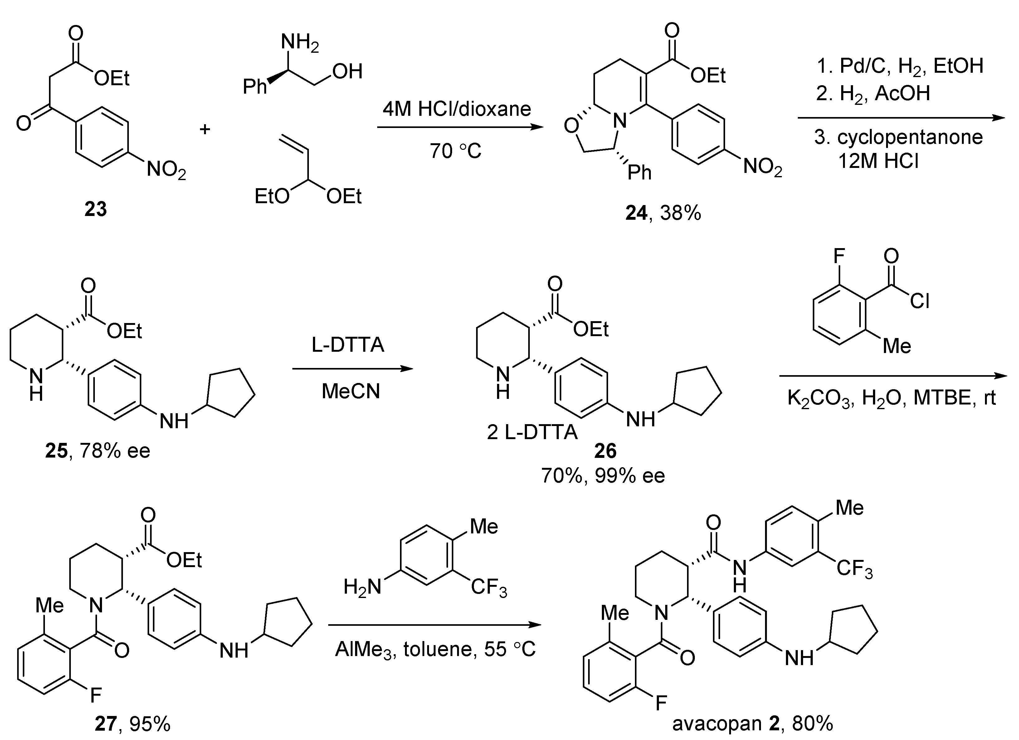 Pharmaceuticals 15 00999 sch002