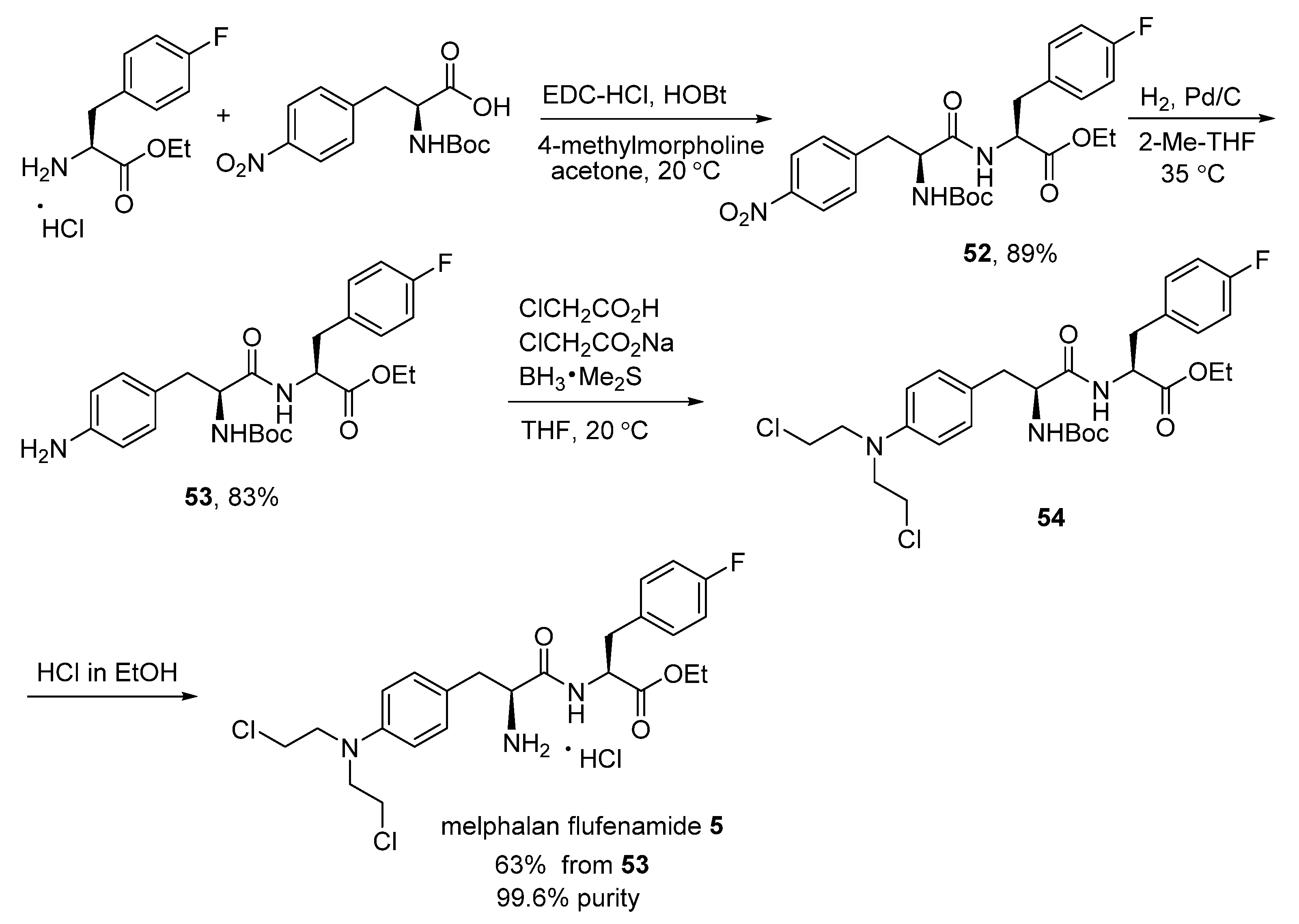 Pharmaceuticals 15 00999 sch005