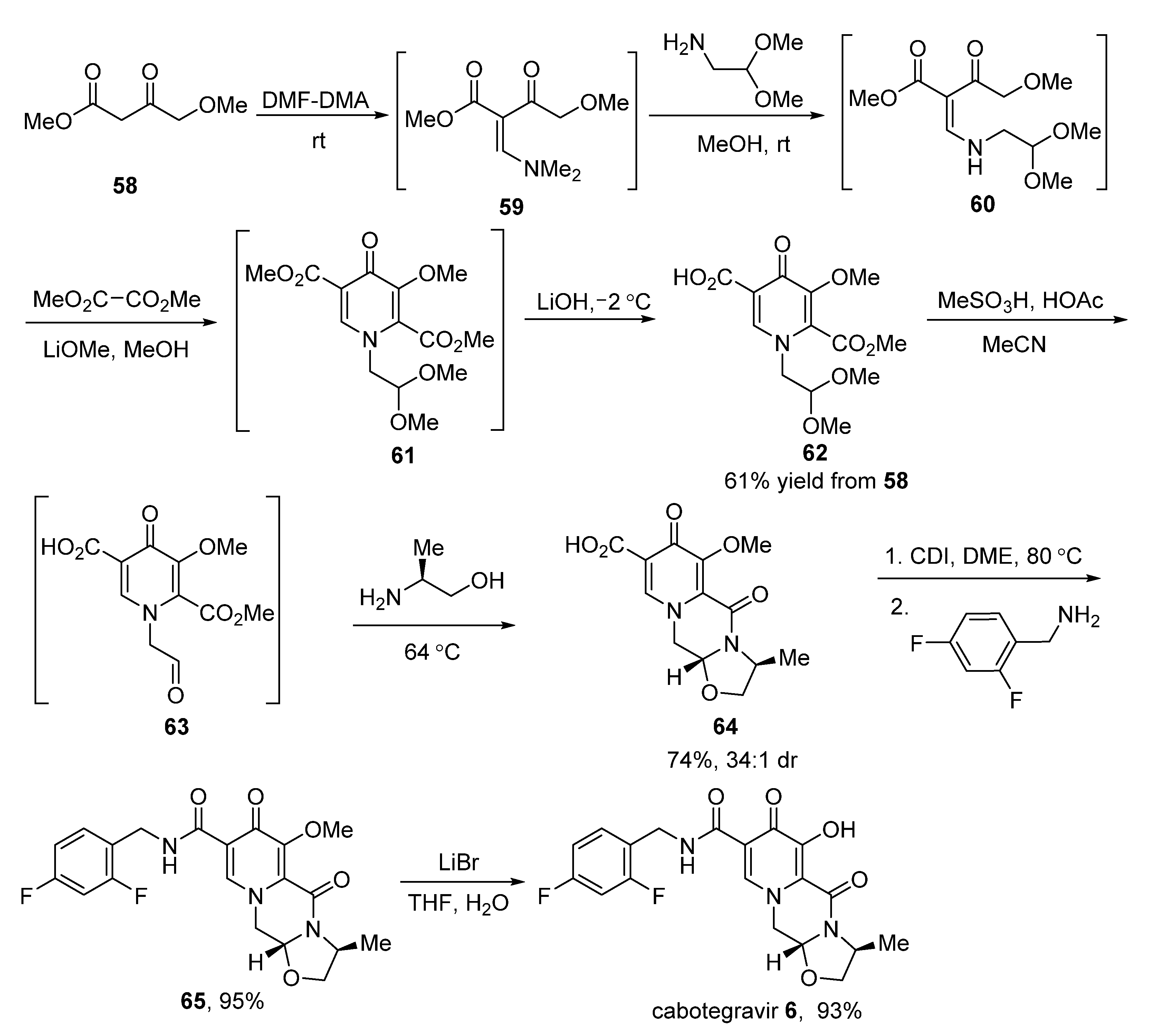 Pharmaceuticals 15 00999 sch006