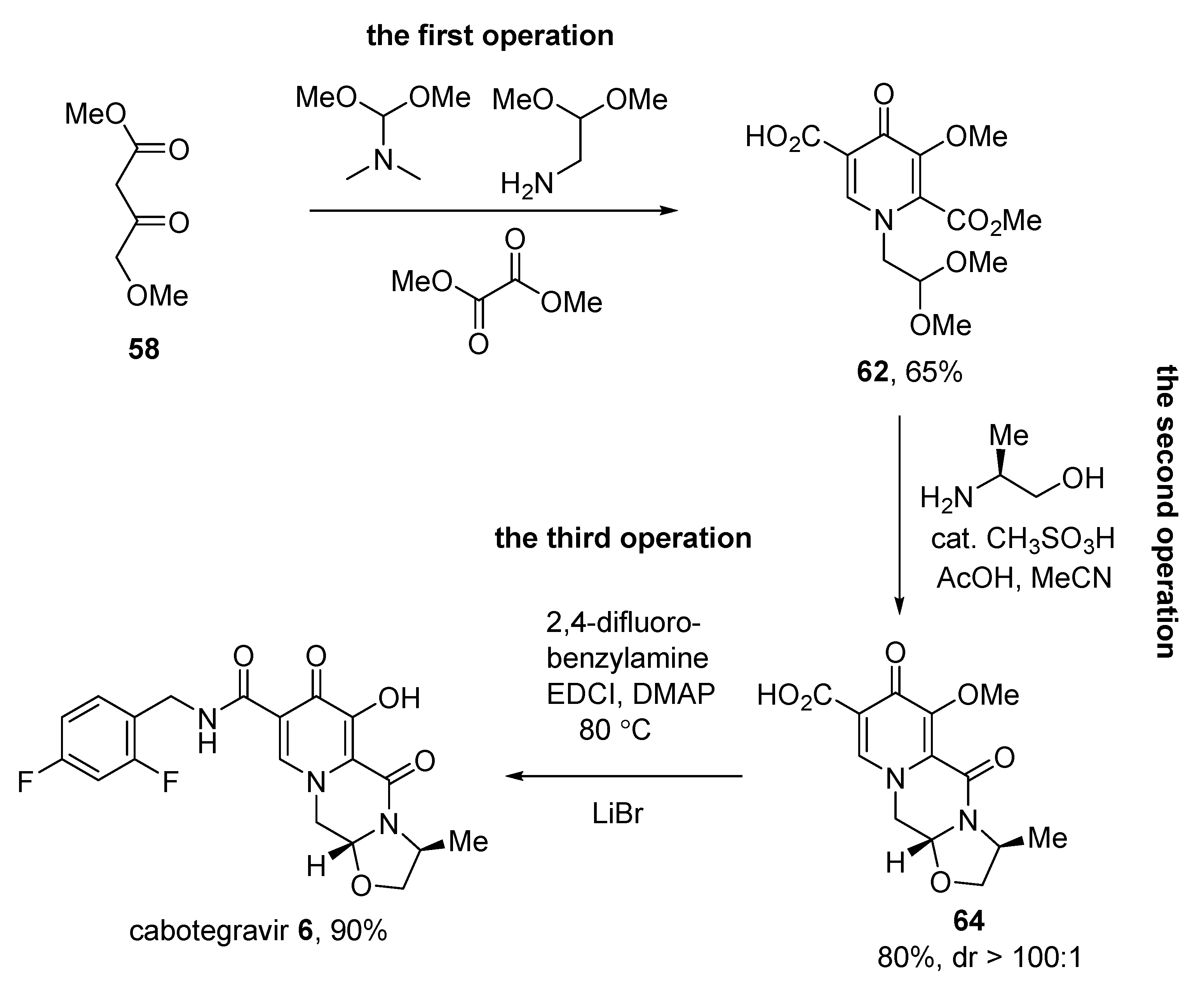 Pharmaceuticals 15 00999 sch007