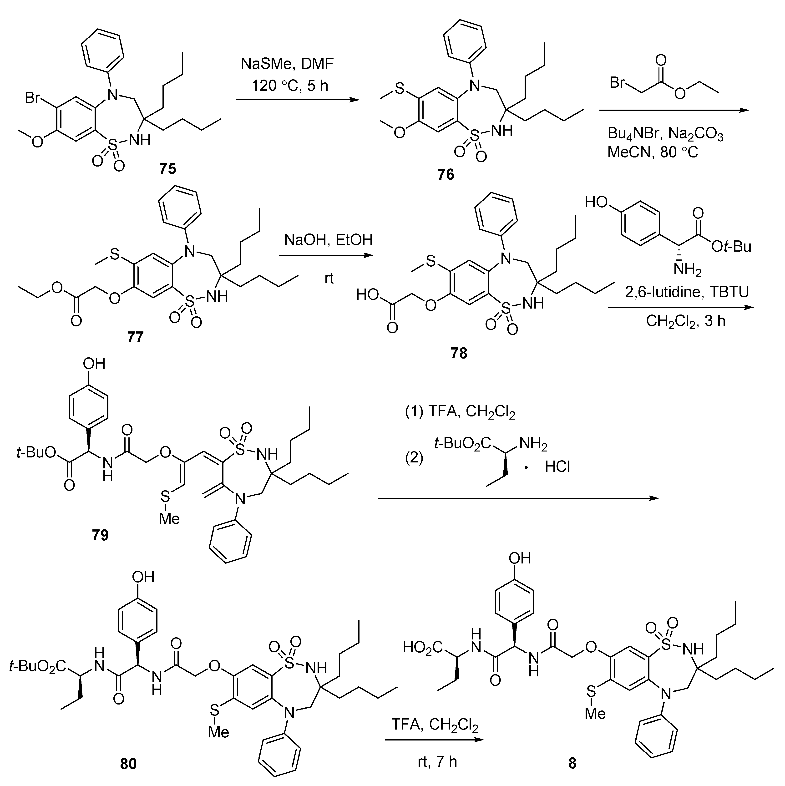 Pharmaceuticals 15 00999 sch010