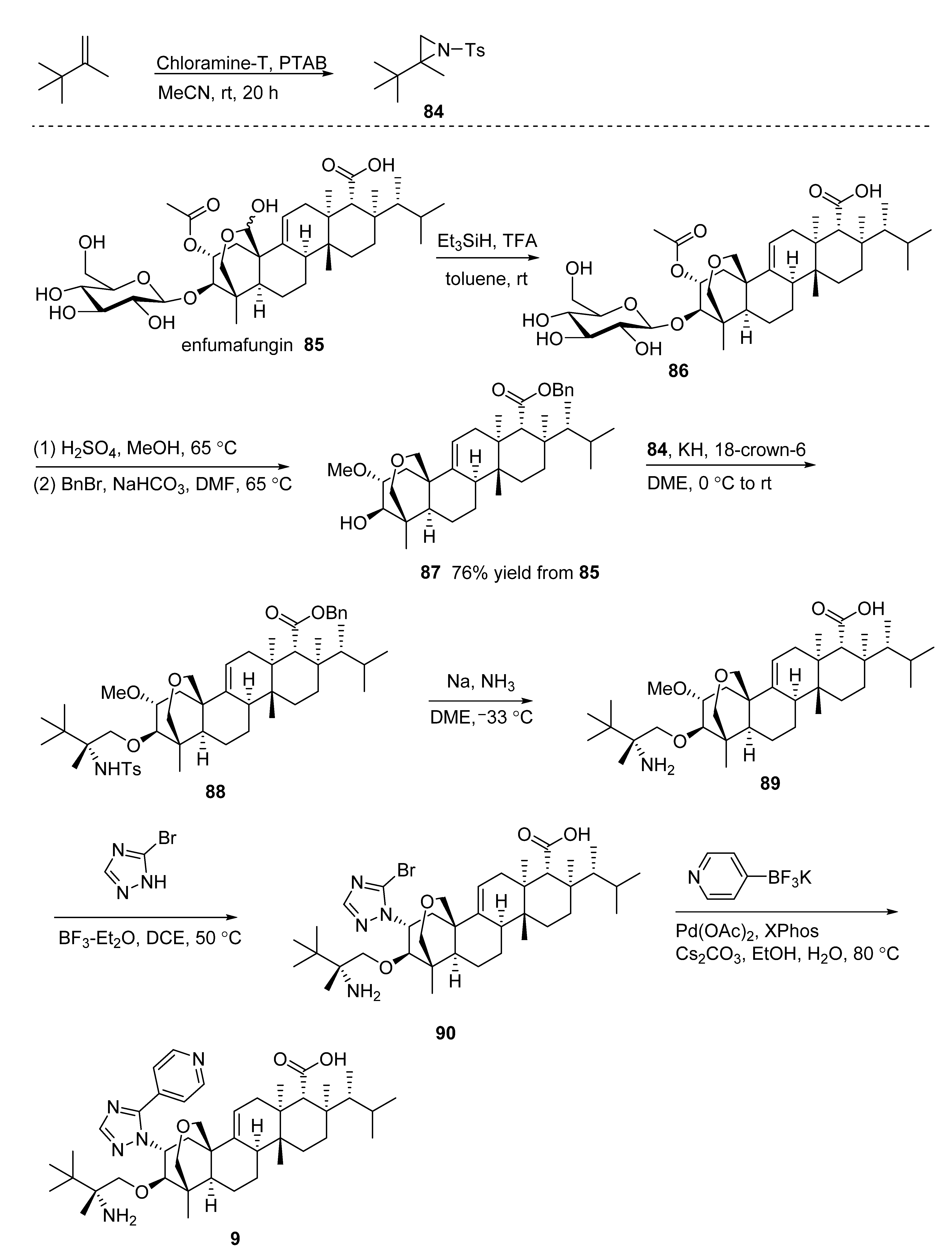 Pharmaceuticals 15 00999 sch011