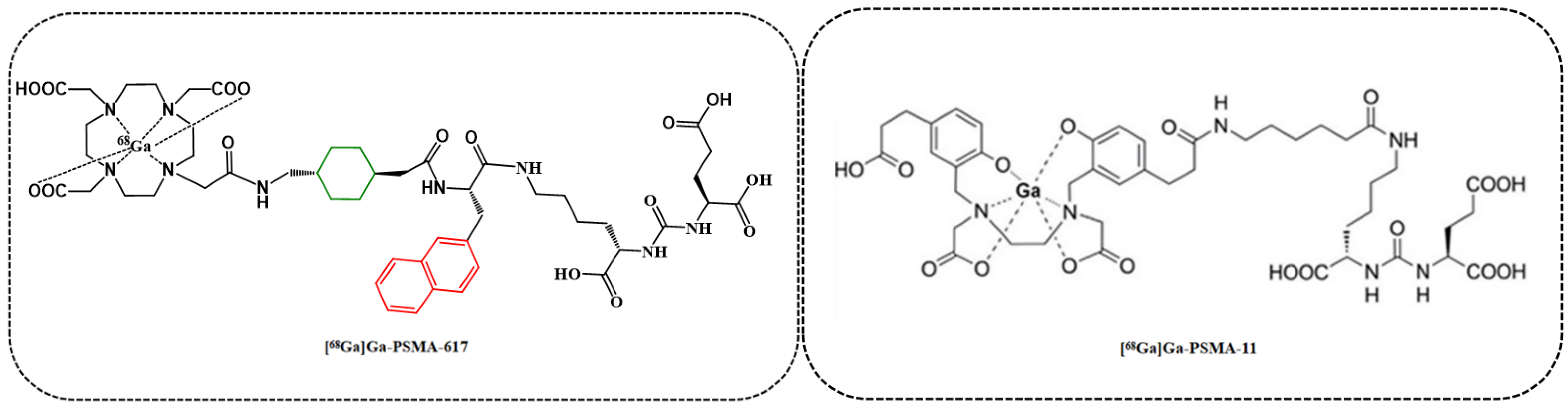 Pharmaceuticals 15 01001 g001a