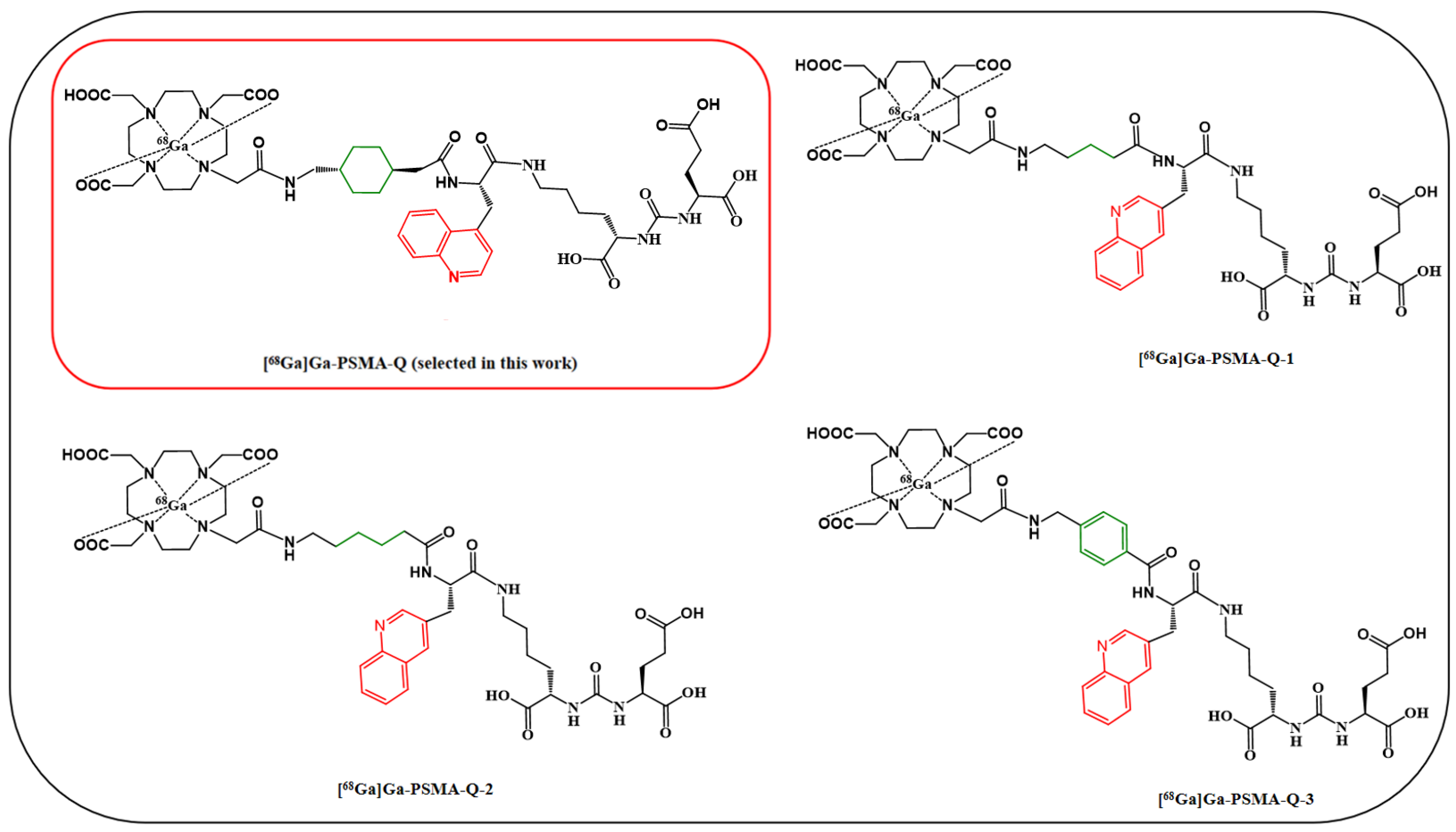 Pharmaceuticals 15 01001 g001b