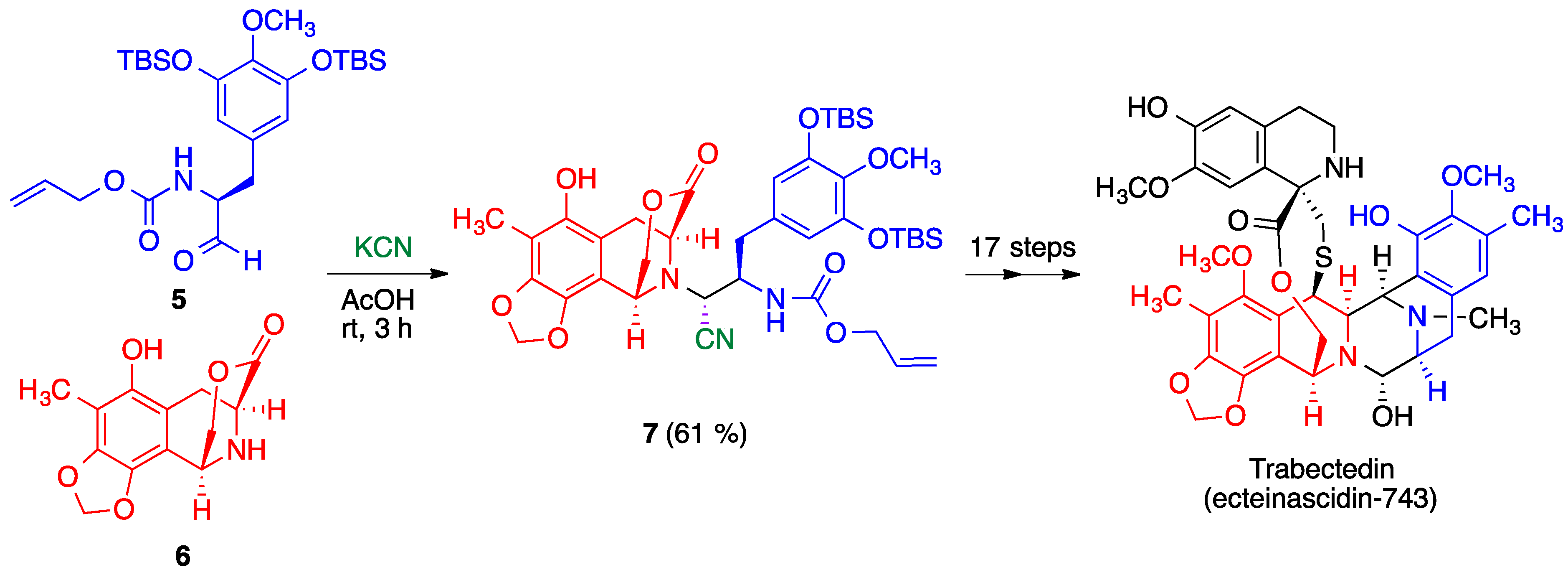 Pharmaceuticals 15 01009 sch003 550