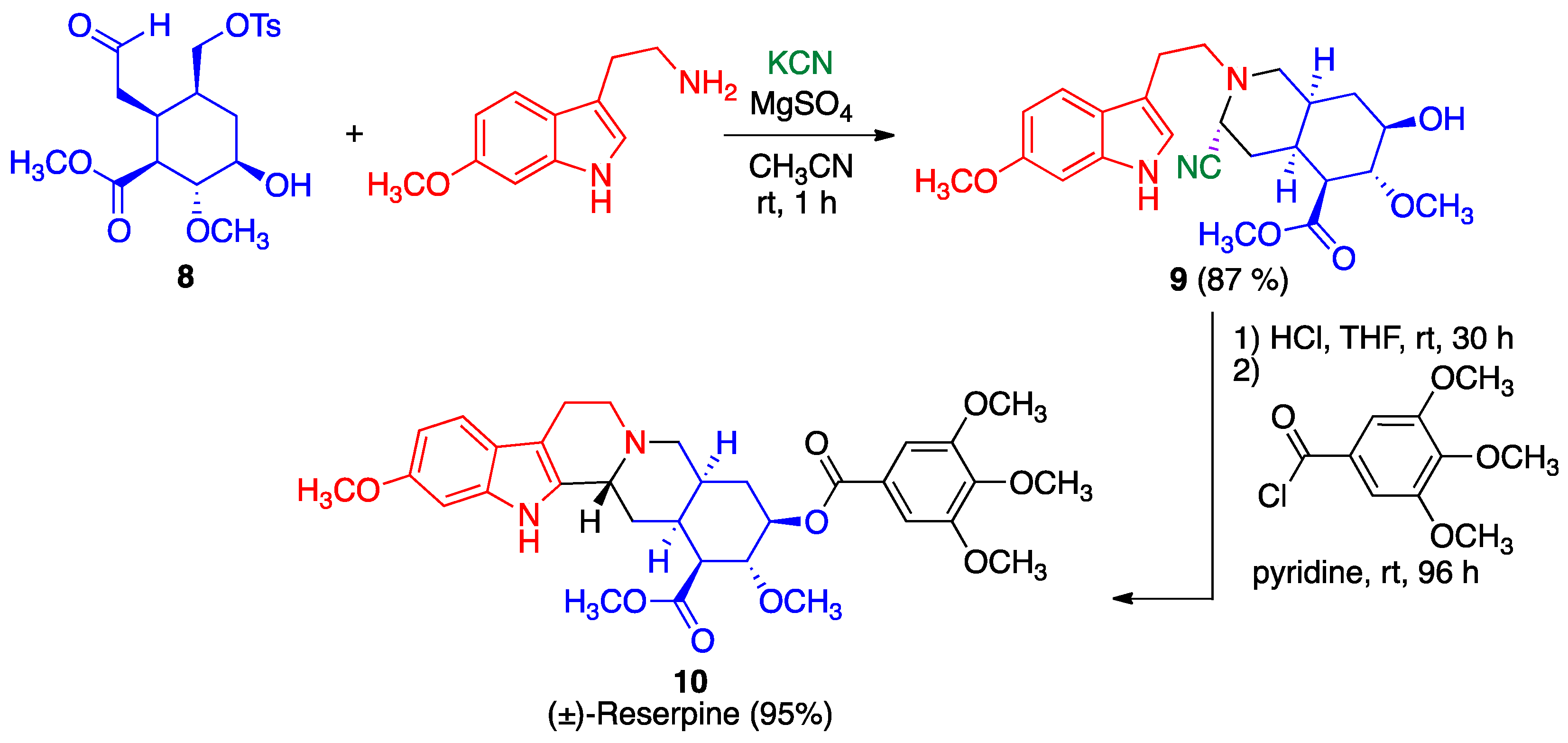 Pharmaceuticals 15 01009 sch004 550