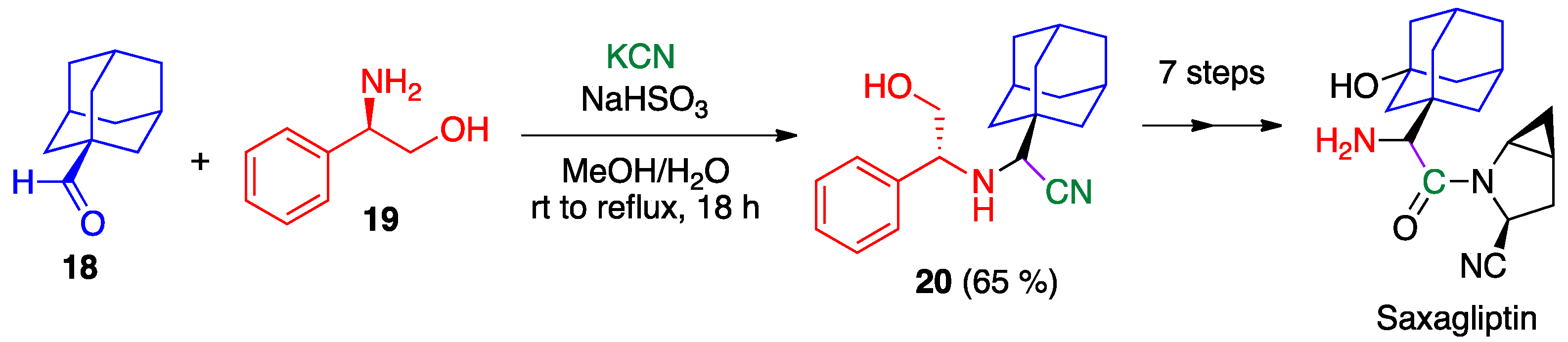 Pharmaceuticals 15 01009 sch006 550