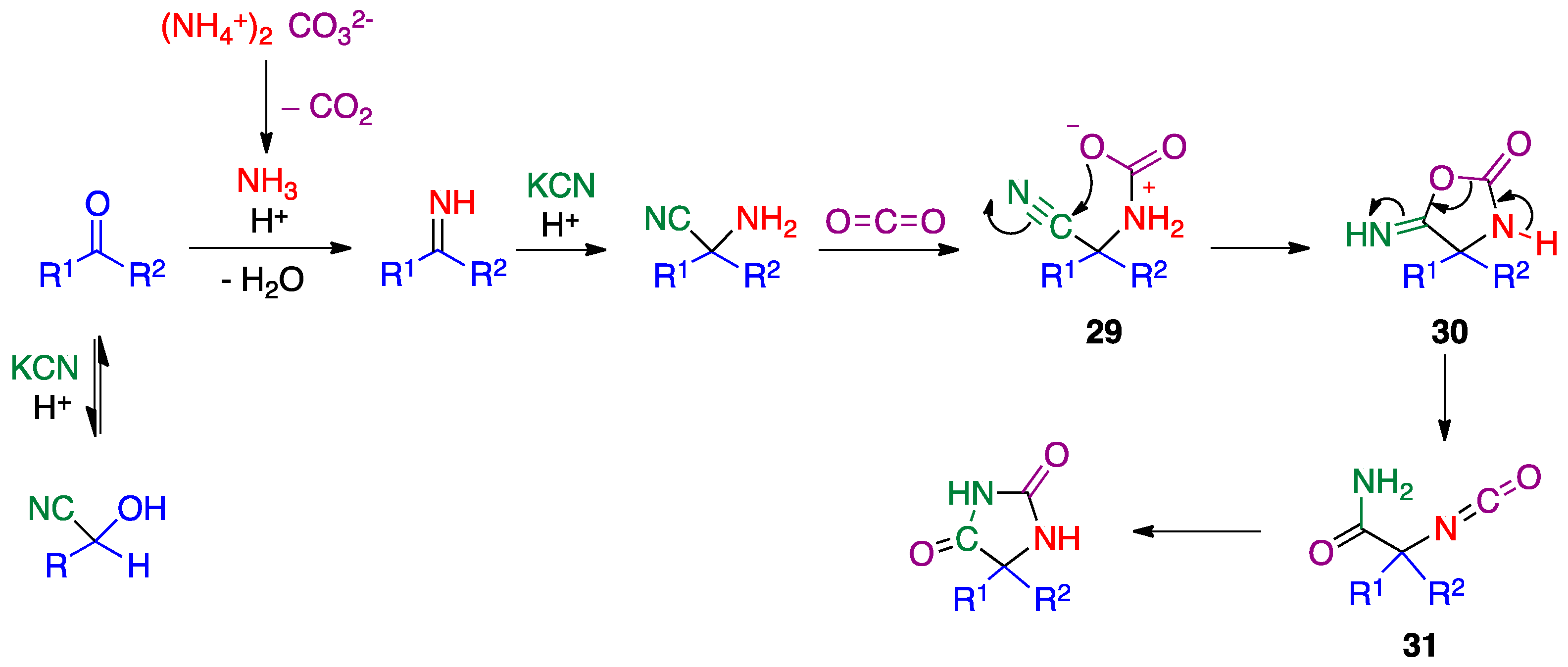 Pharmaceuticals 15 01009 sch009 550