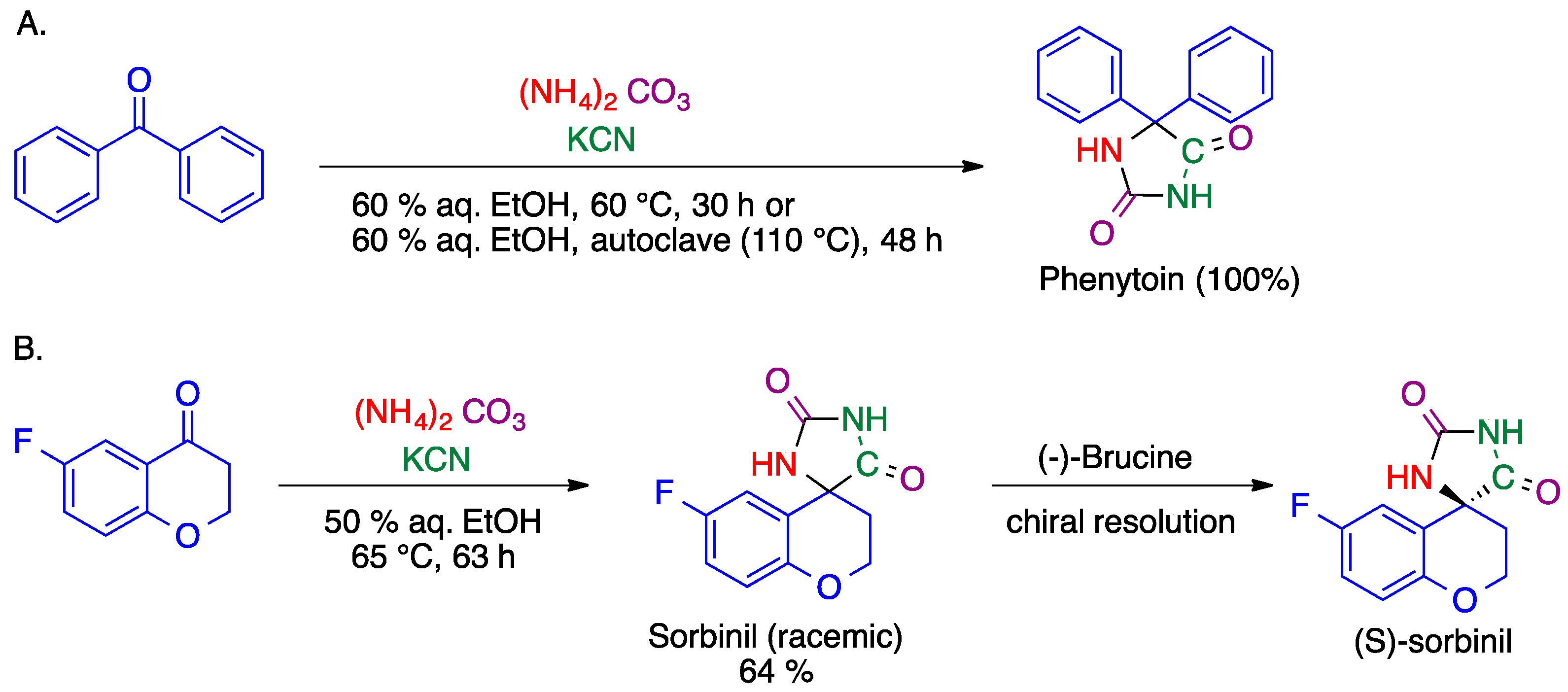 Pharmaceuticals 15 01009 sch010 550