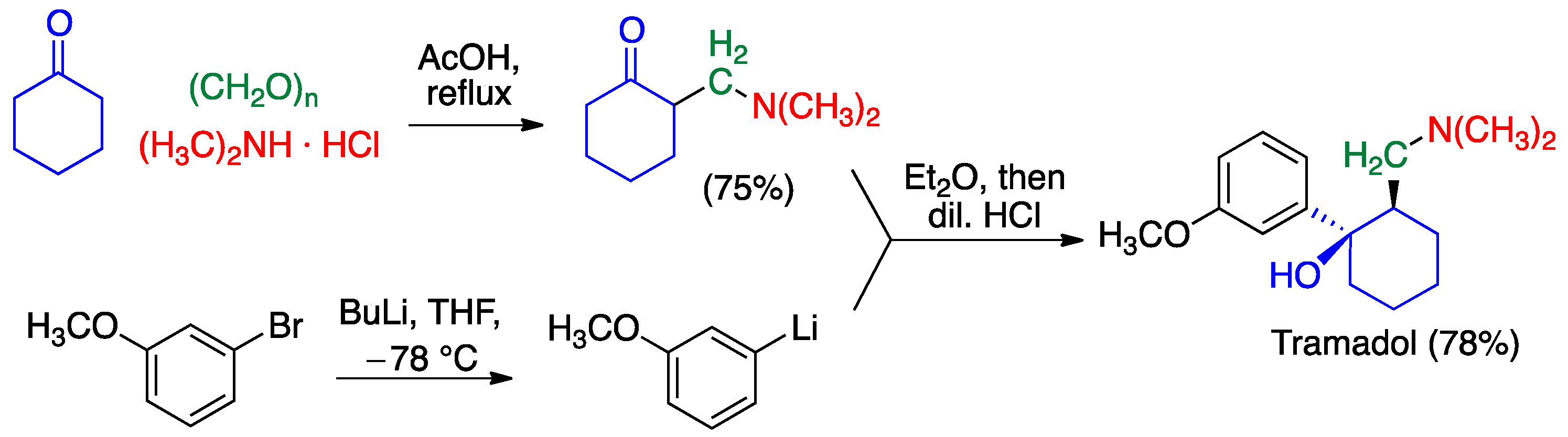 Pharmaceuticals 15 01009 sch013 550