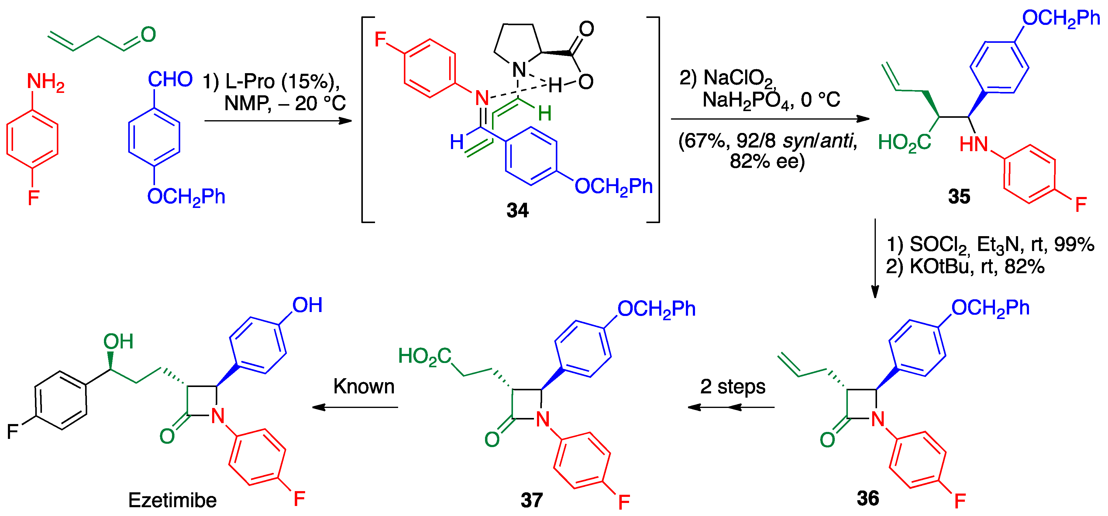 Pharmaceuticals 15 01009 sch015 550