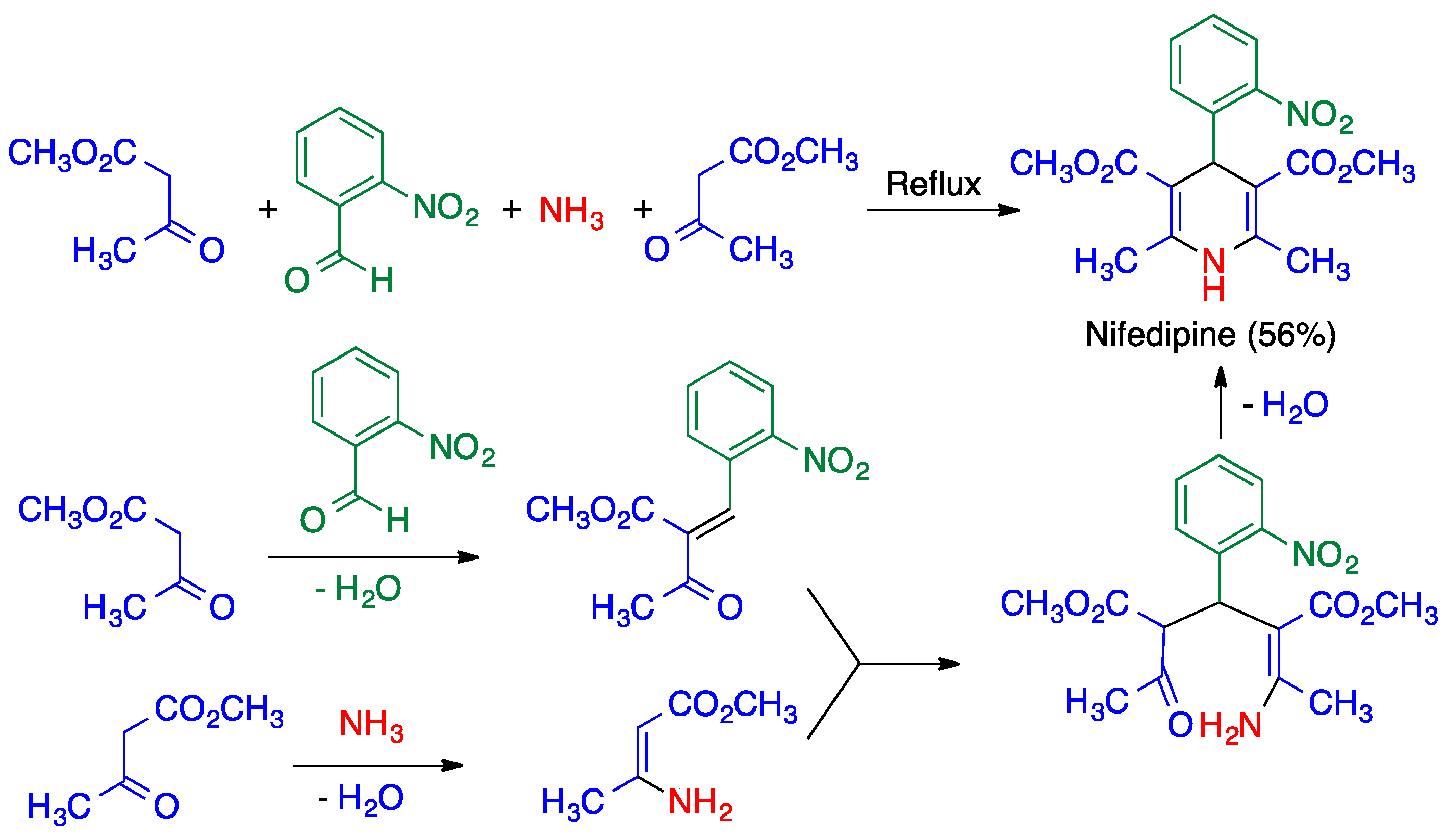 Pharmaceuticals 15 01009 sch026 550