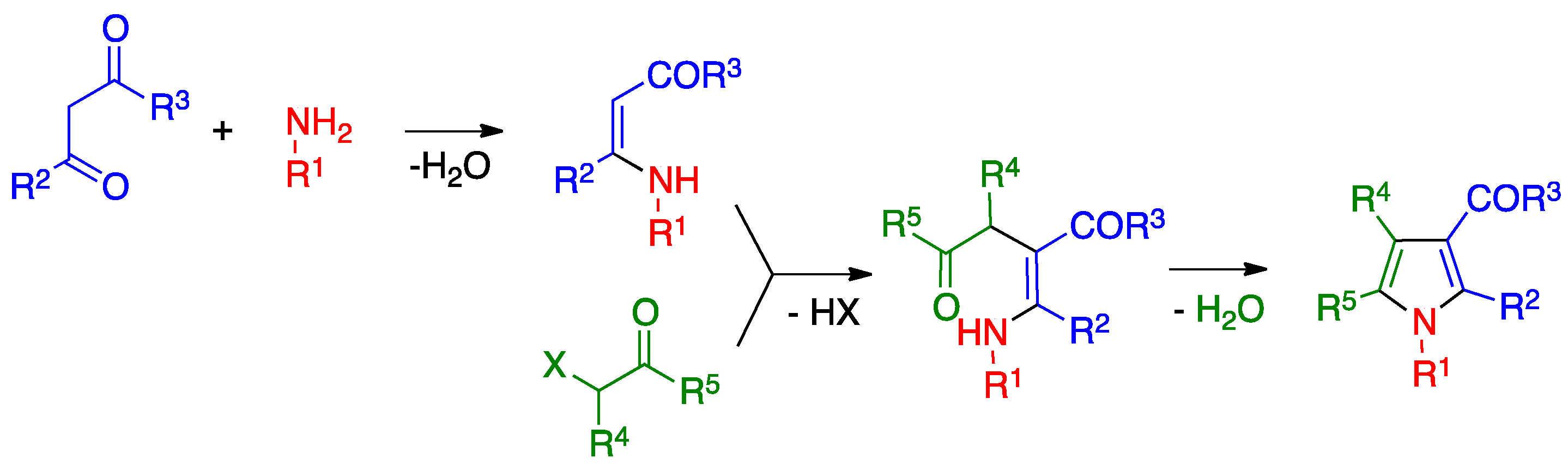 Pharmaceuticals 15 01009 sch028 550