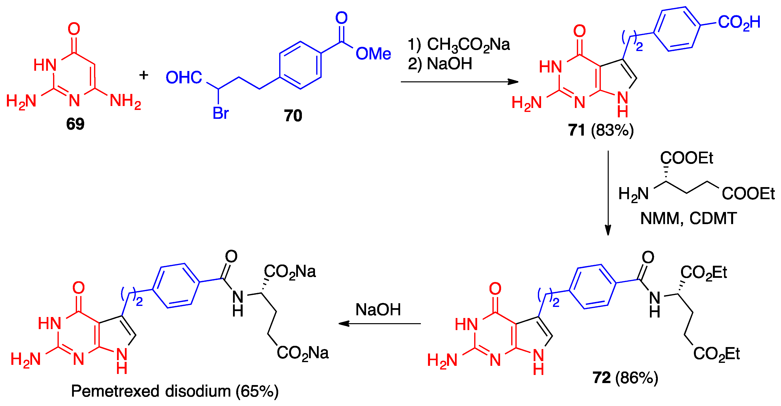 Pharmaceuticals 15 01009 sch030 550