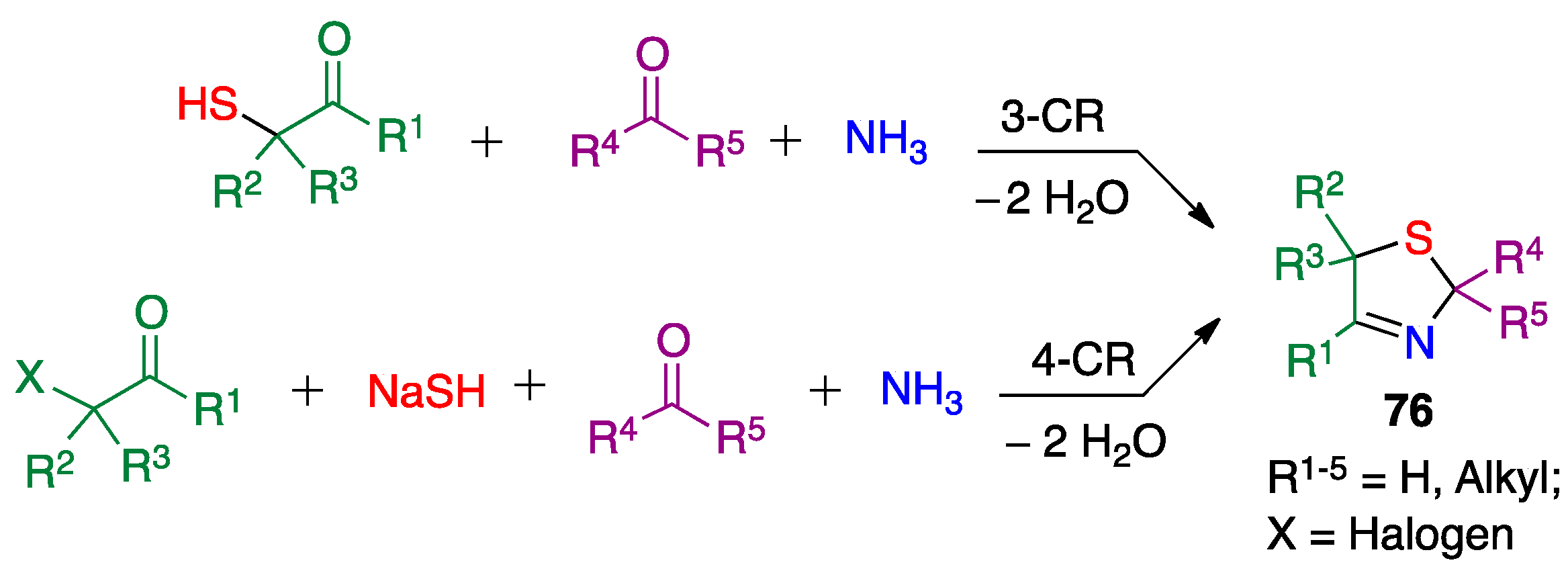 Pharmaceuticals 15 01009 sch033 550