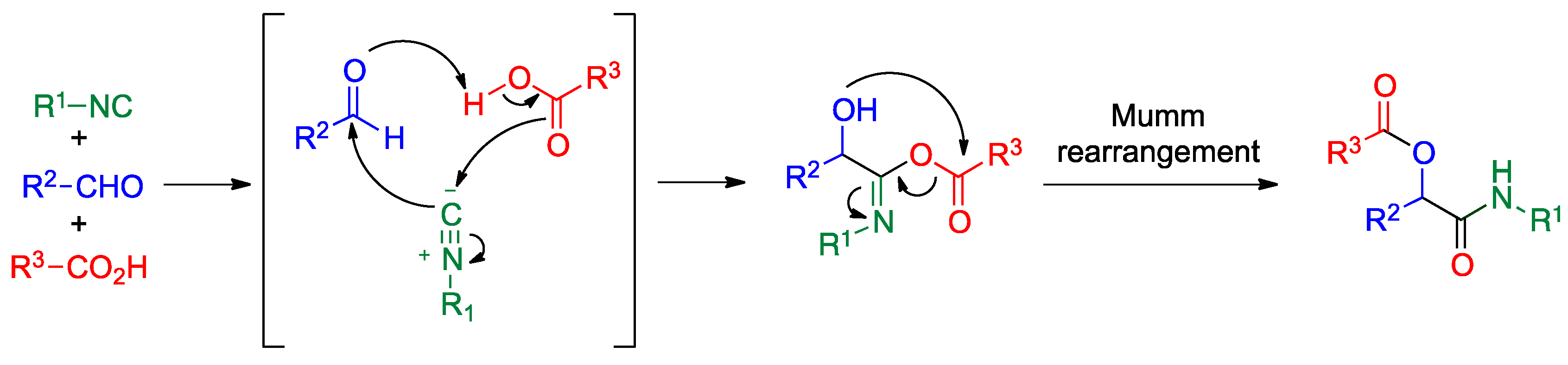 Pharmaceuticals 15 01009 sch034 550