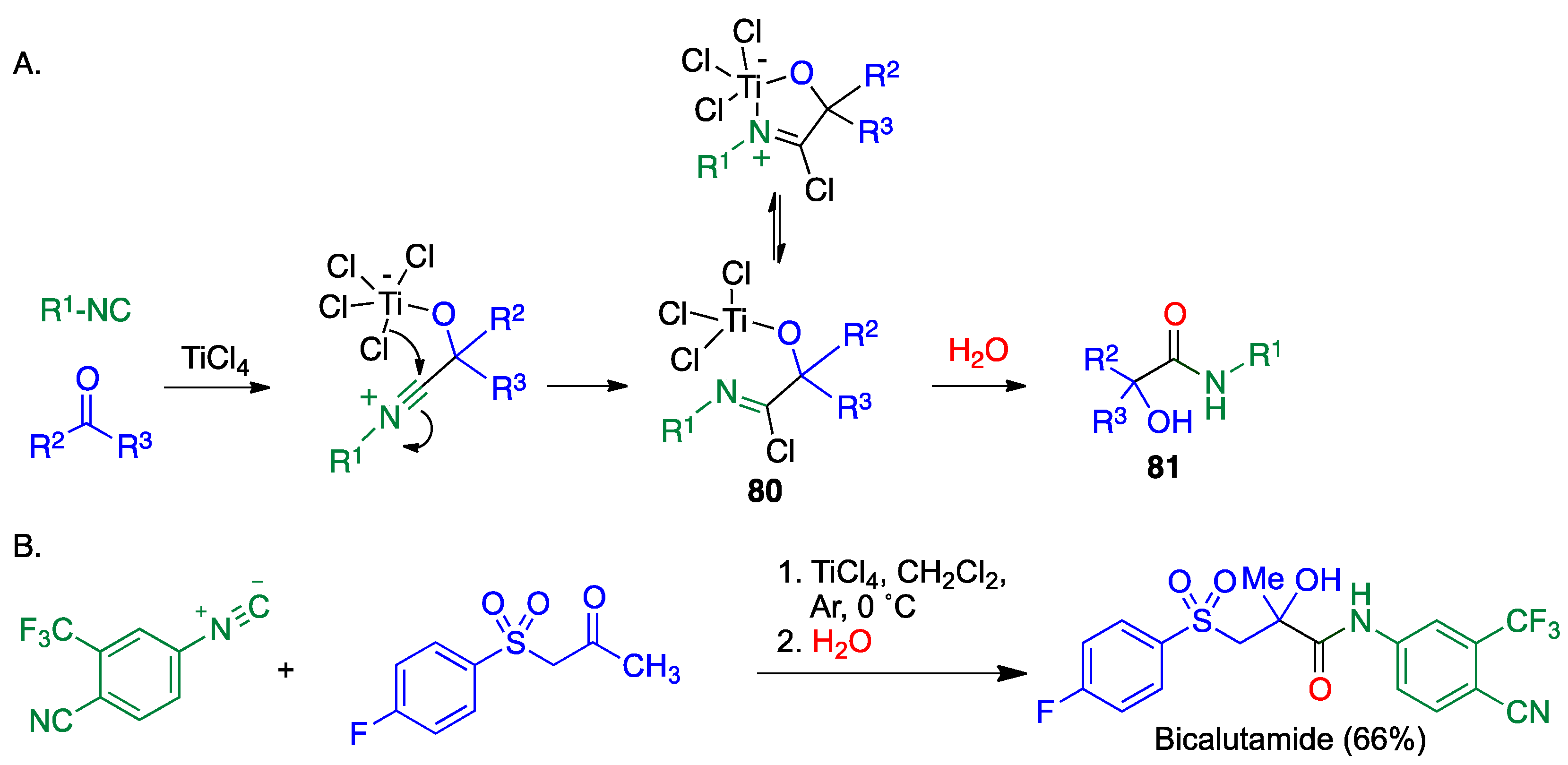Pharmaceuticals 15 01009 sch035 550