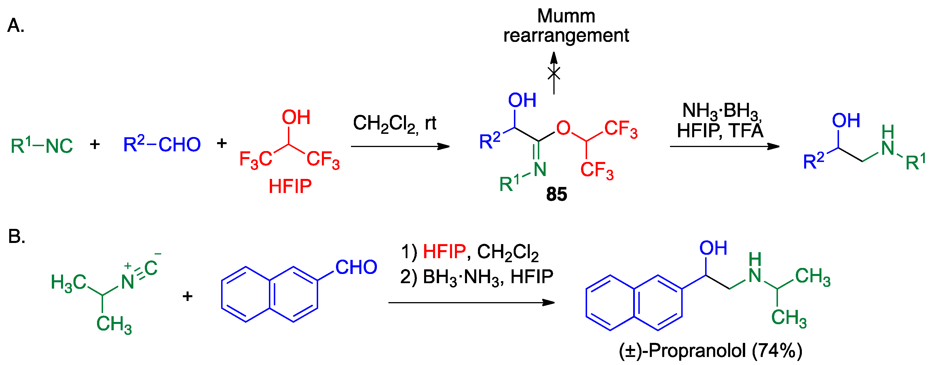 Pharmaceuticals 15 01009 sch037 550