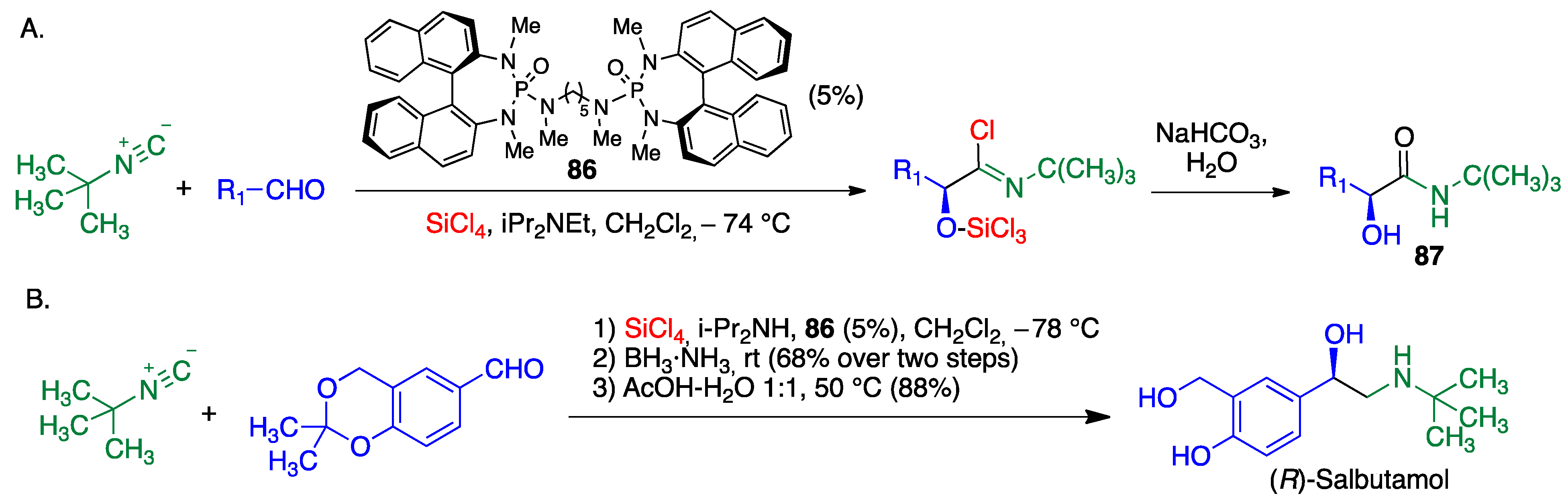 Pharmaceuticals 15 01009 sch039 550