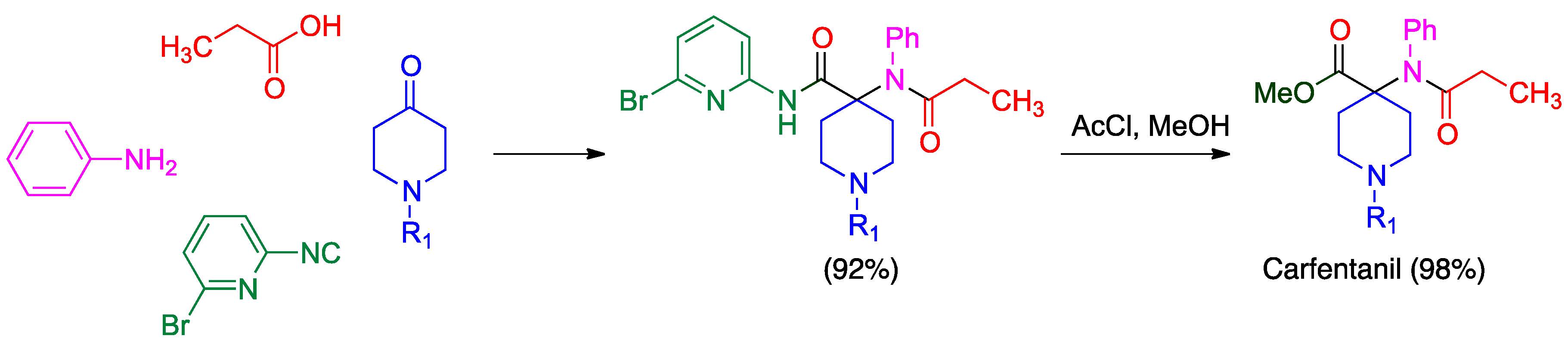 Pharmaceuticals 15 01009 sch043 550