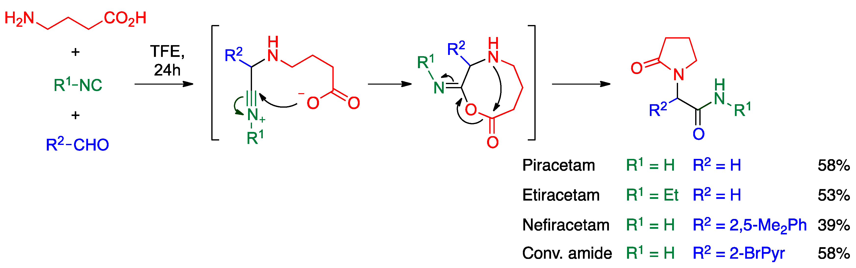 Pharmaceuticals 15 01009 sch046 550