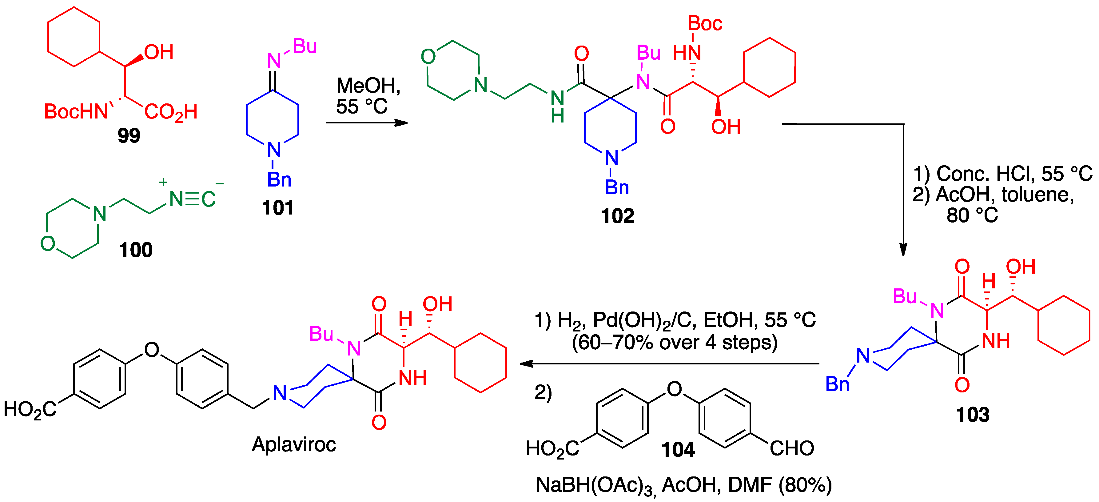 Pharmaceuticals 15 01009 sch048 550