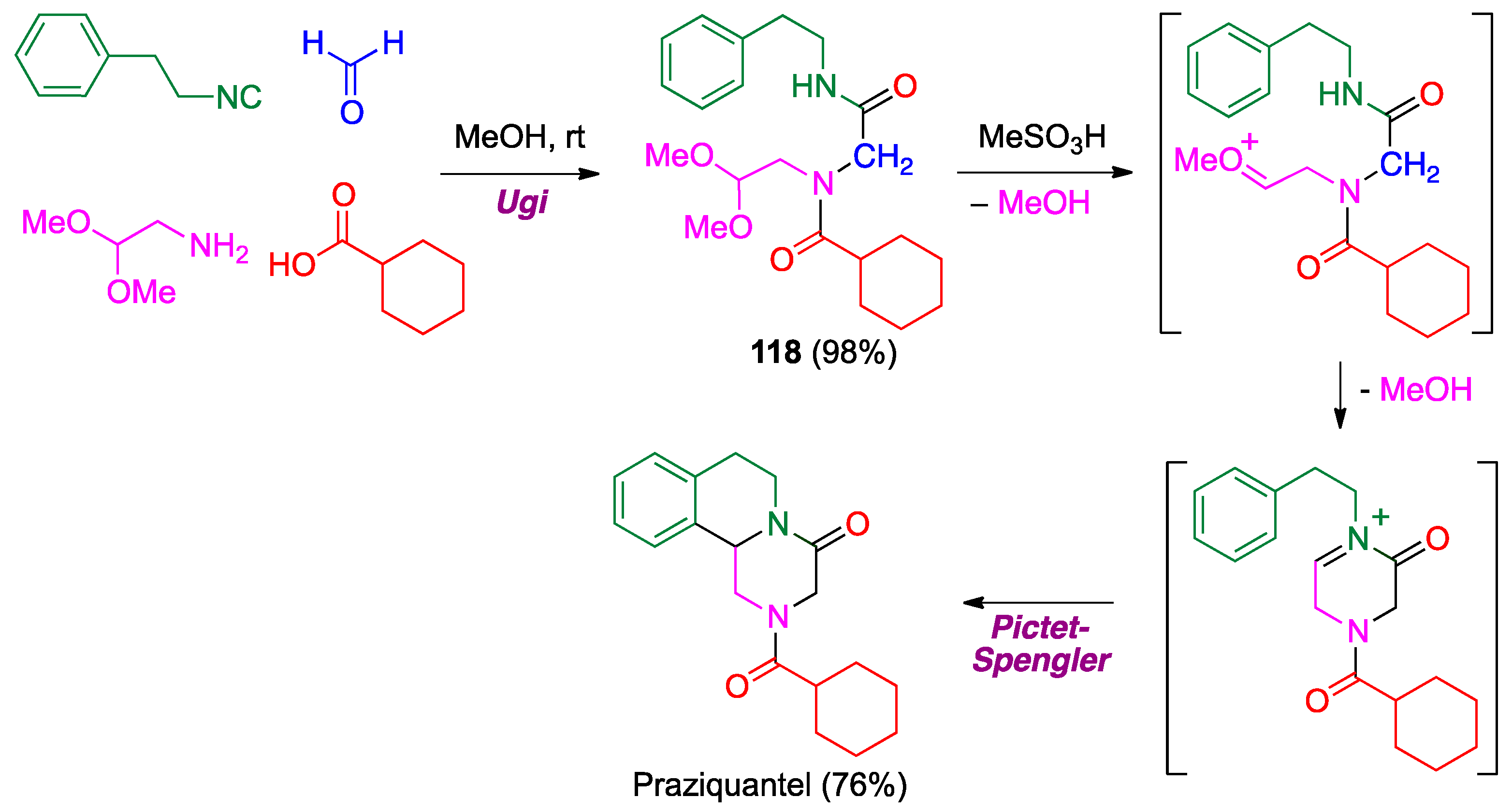 Pharmaceuticals 15 01009 sch052 550