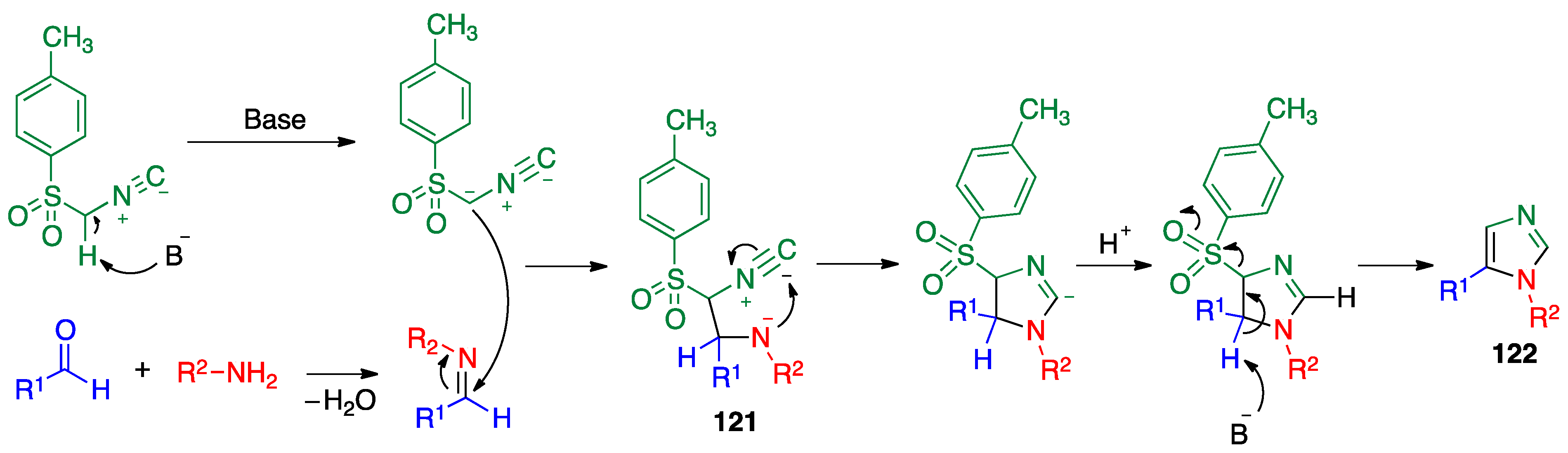 Pharmaceuticals 15 01009 sch054 550