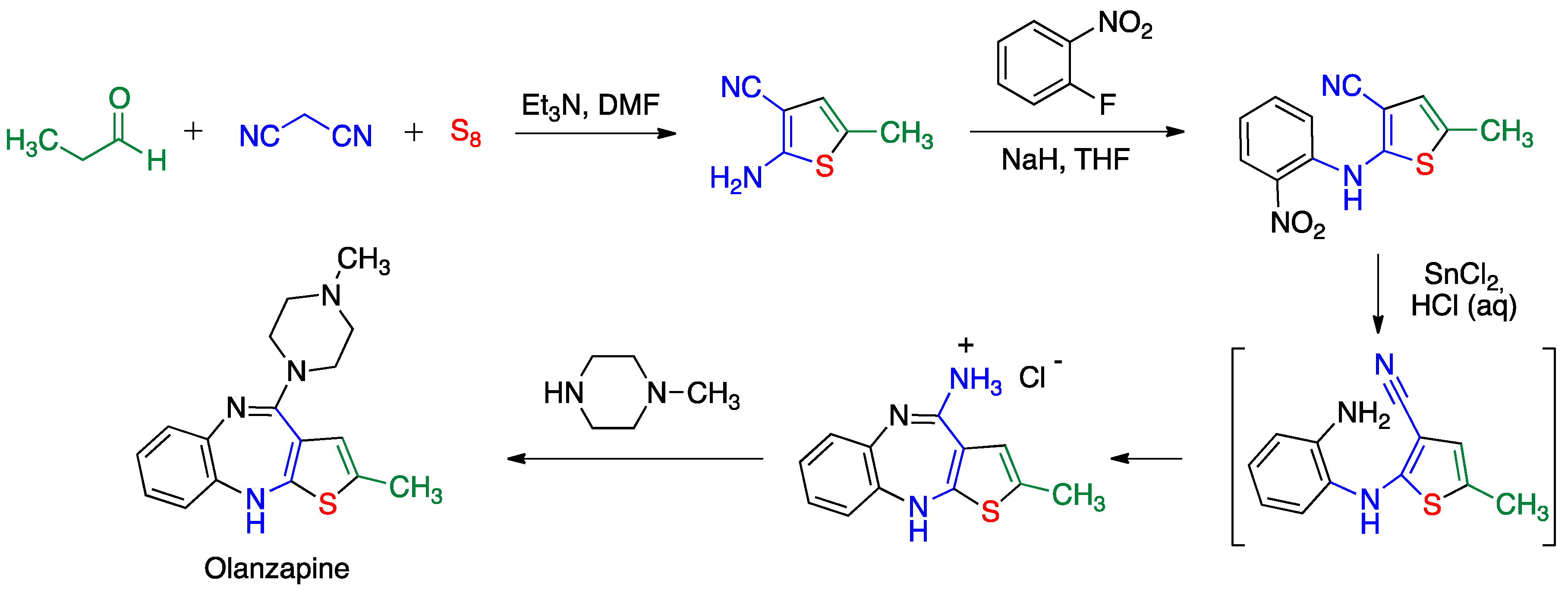 Pharmaceuticals 15 01009 sch059 550