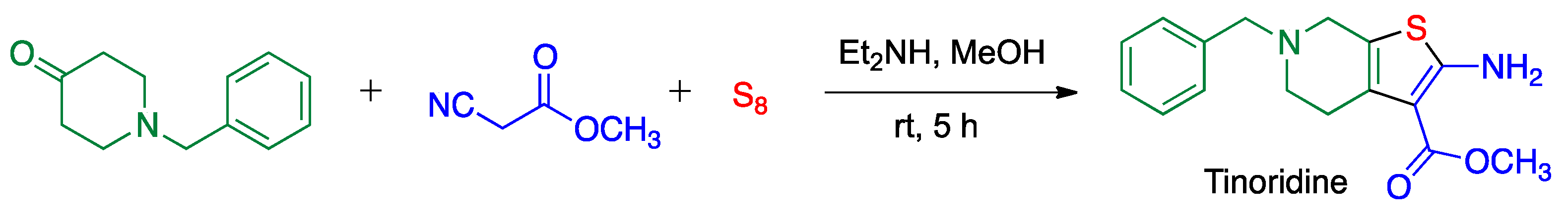 Pharmaceuticals 15 01009 sch060 550