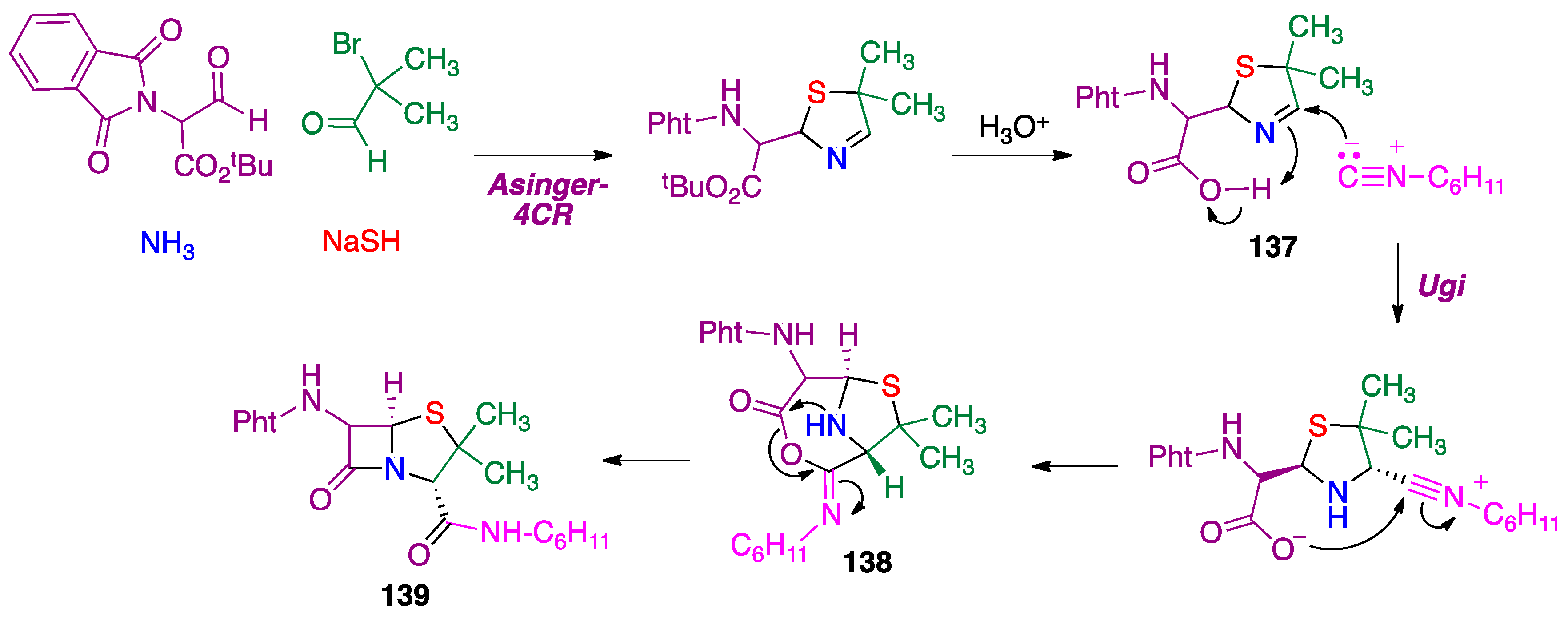 Pharmaceuticals 15 01009 sch066 550