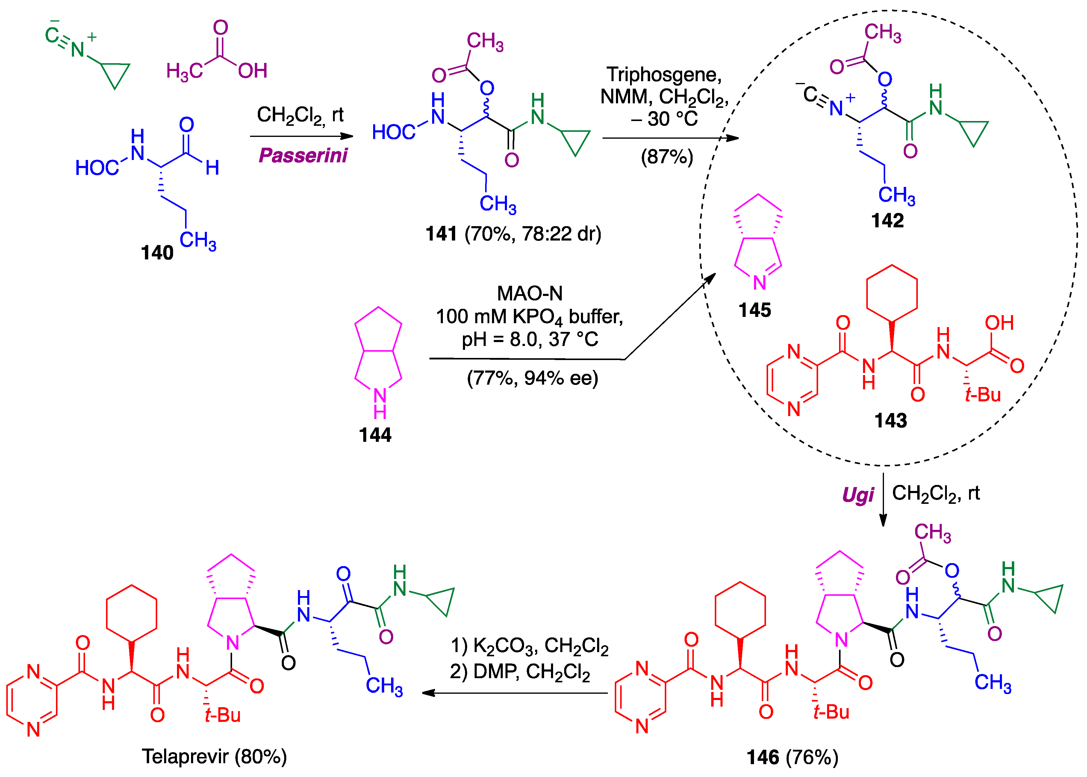 Pharmaceuticals 15 01009 sch067 550