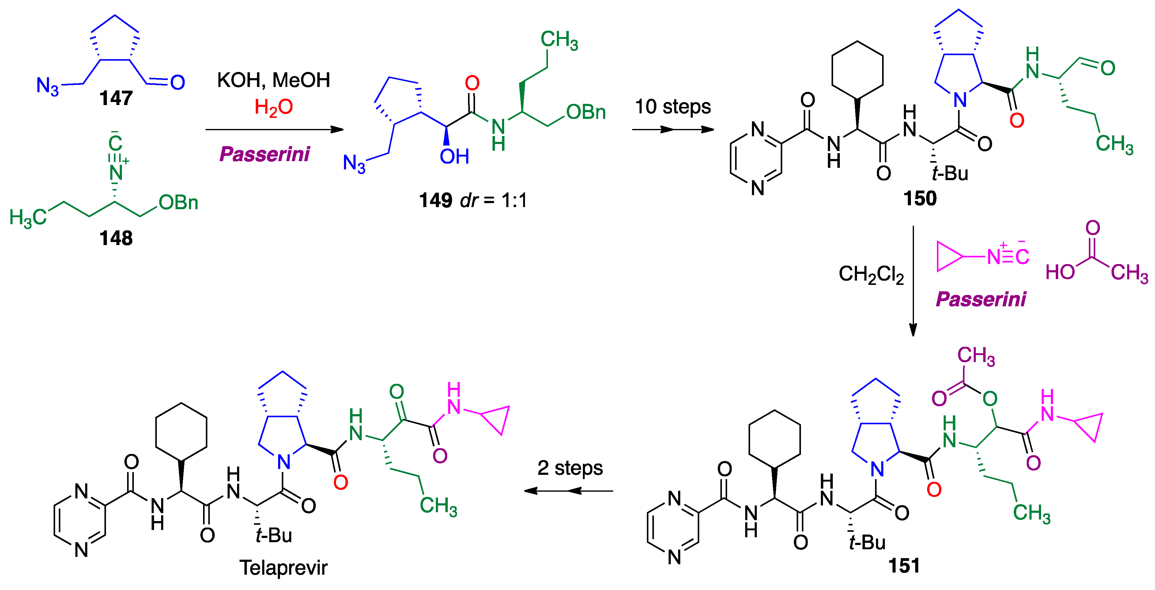 Pharmaceuticals 15 01009 sch068 550