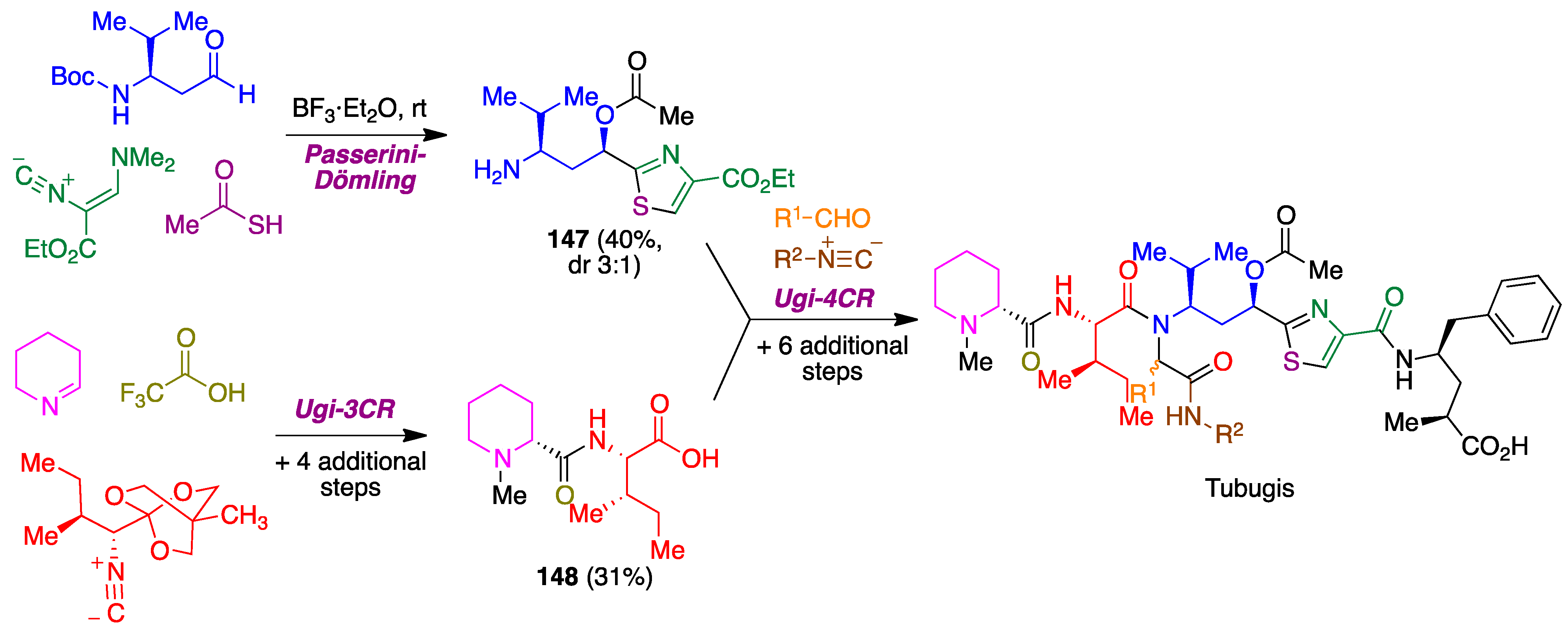 Pharmaceuticals 15 01009 sch069 550